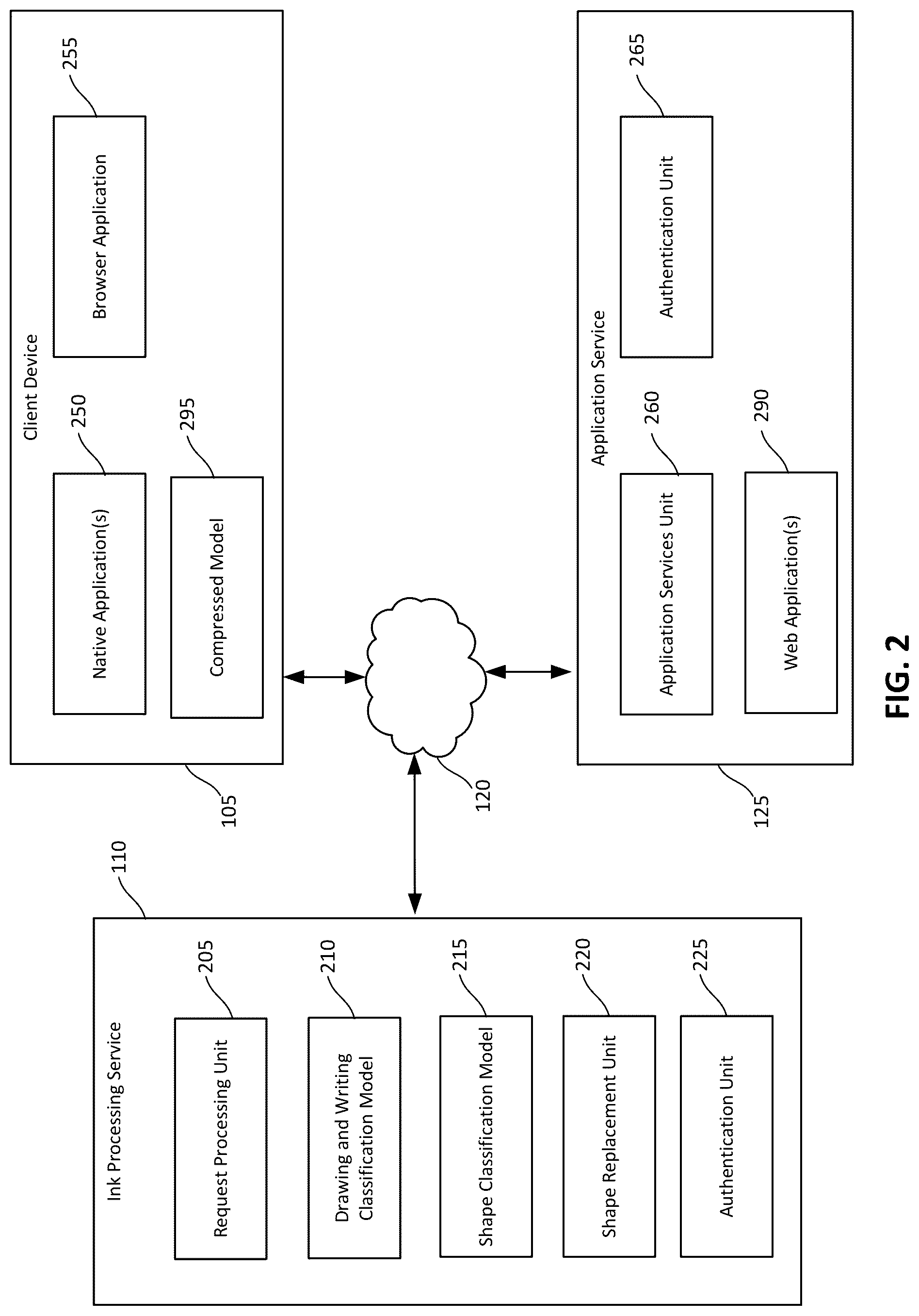 Patent US12322196 Figure 3 – Techniques for enabling on-device shape recognition
