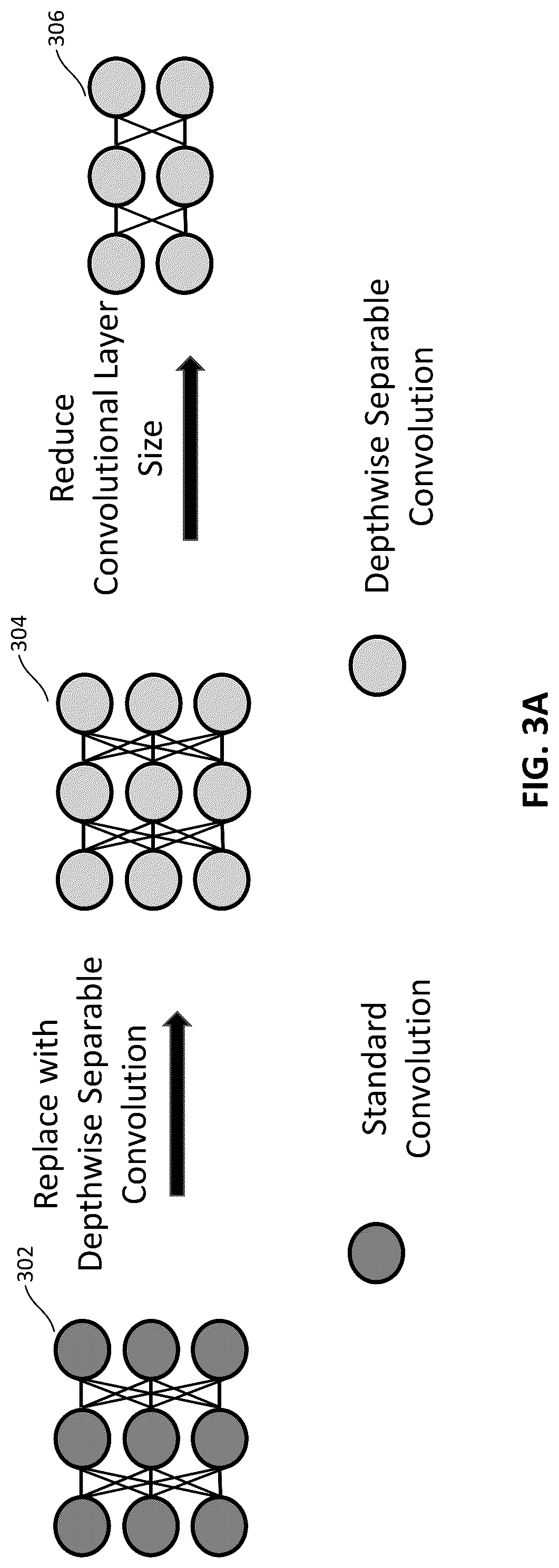 Patent US12322196 Figure 4 – Techniques for enabling on-device shape recognition