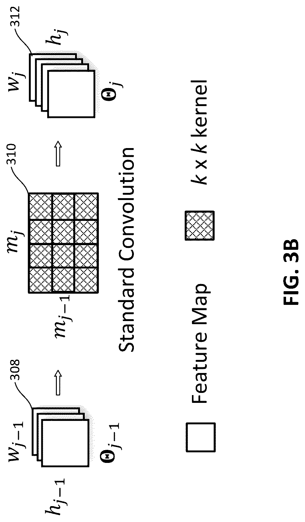 Patent US12322196 Figure 5 – Techniques for enabling on-device shape recognition