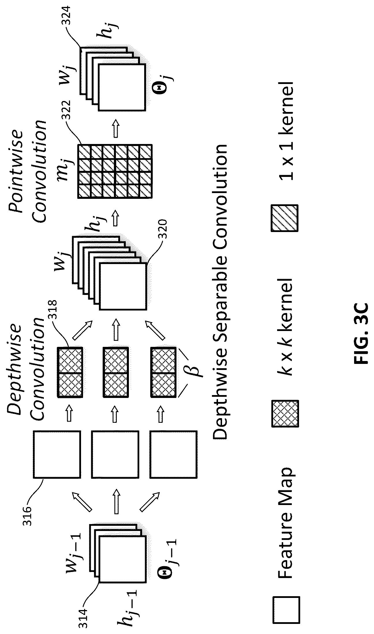 Patent US12322196 Figure 6 – Techniques for enabling on-device shape recognition