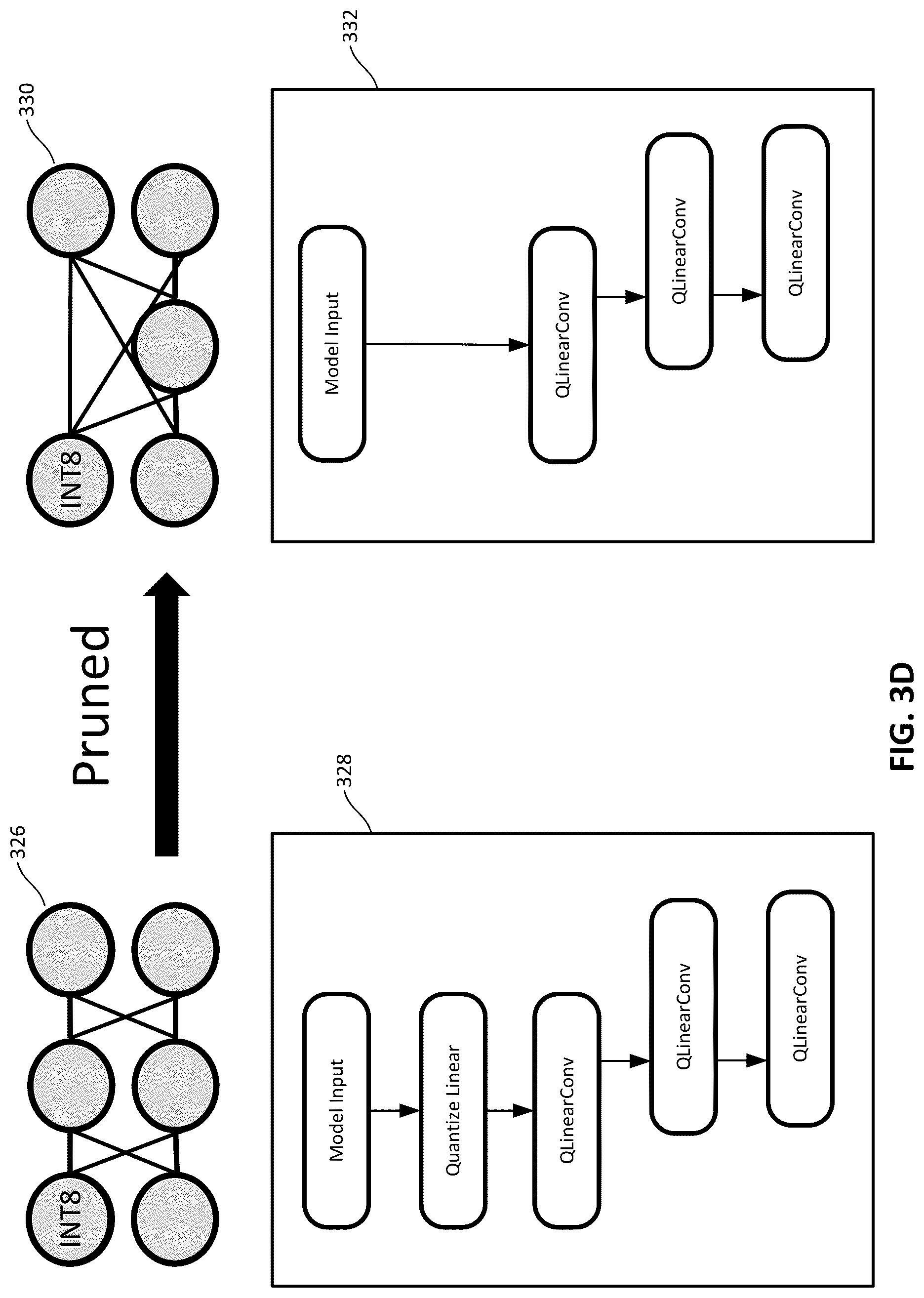 Patent US12322196 Figure 7 – Techniques for enabling on-device shape recognition