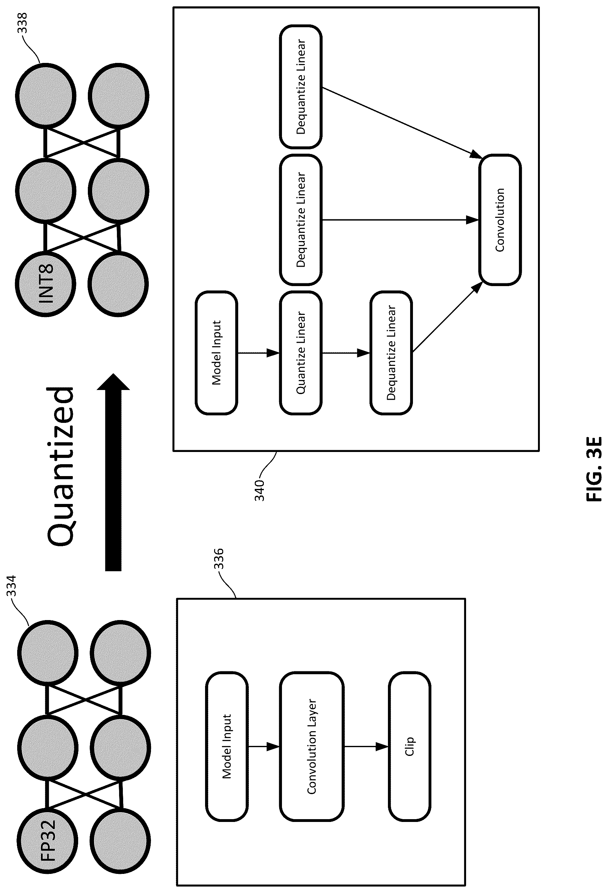 Patent US12322196 Figure 8 – Techniques for enabling on-device shape recognition