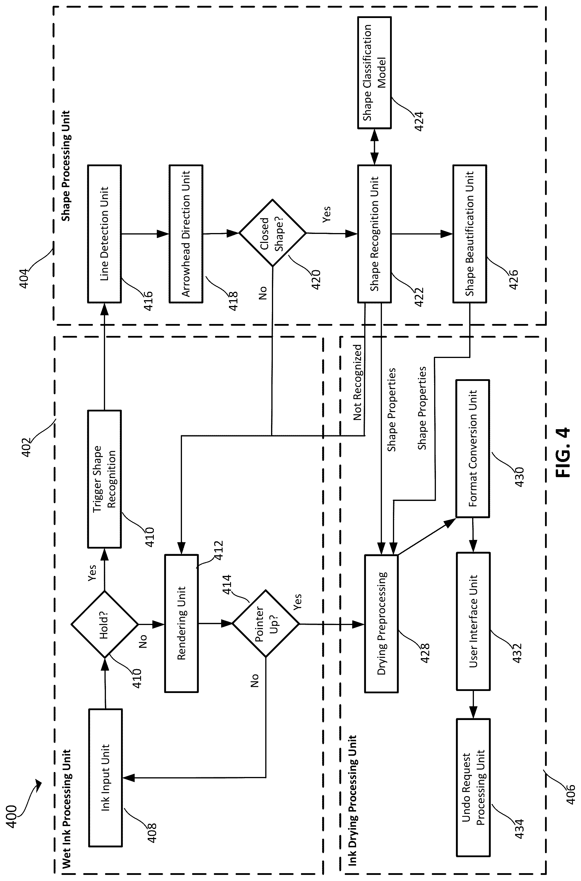 Patent US12322196 Figure 9 – Techniques for enabling on-device shape recognition