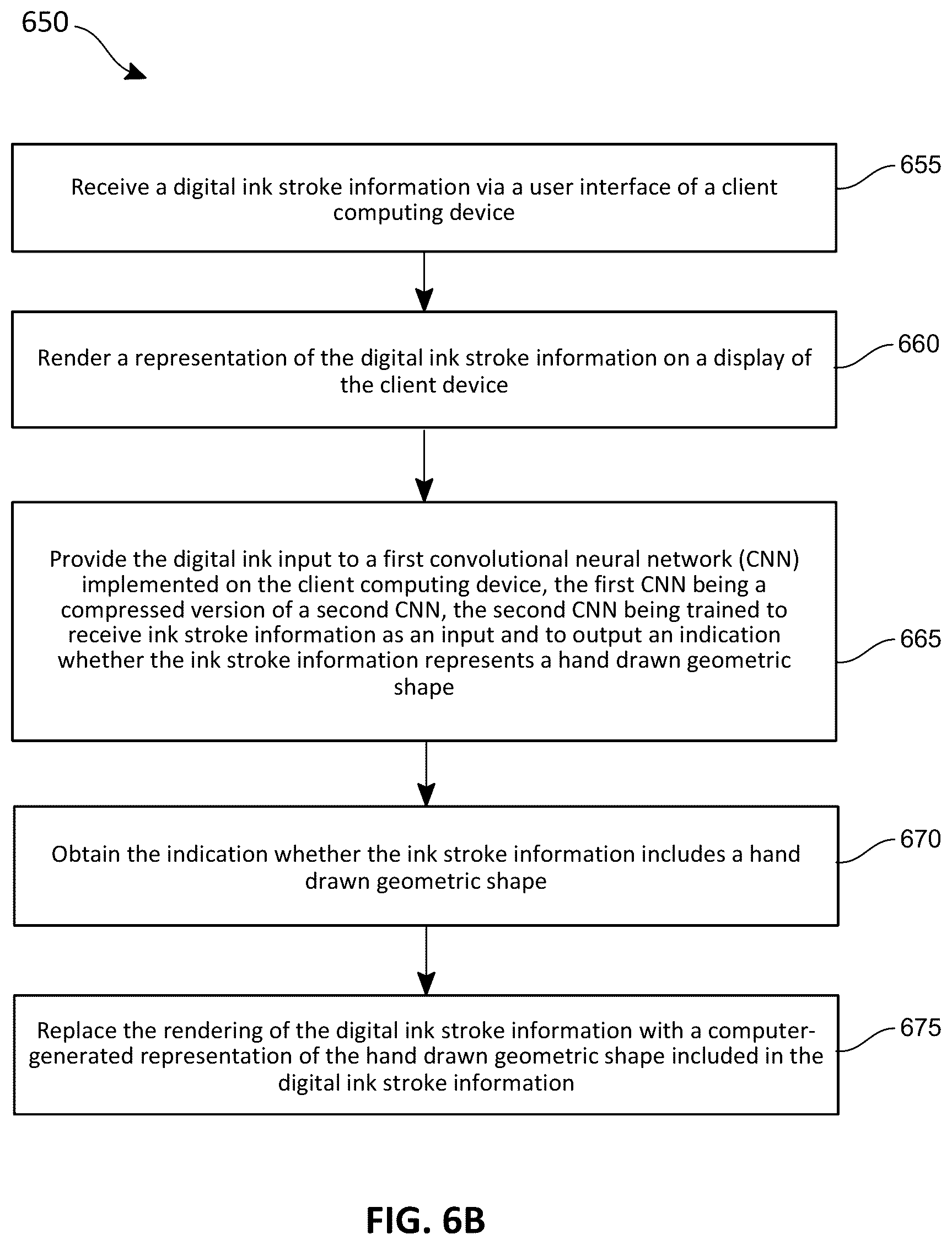 Patent US12322196 Figure 15 – Techniques for enabling on-device shape recognition