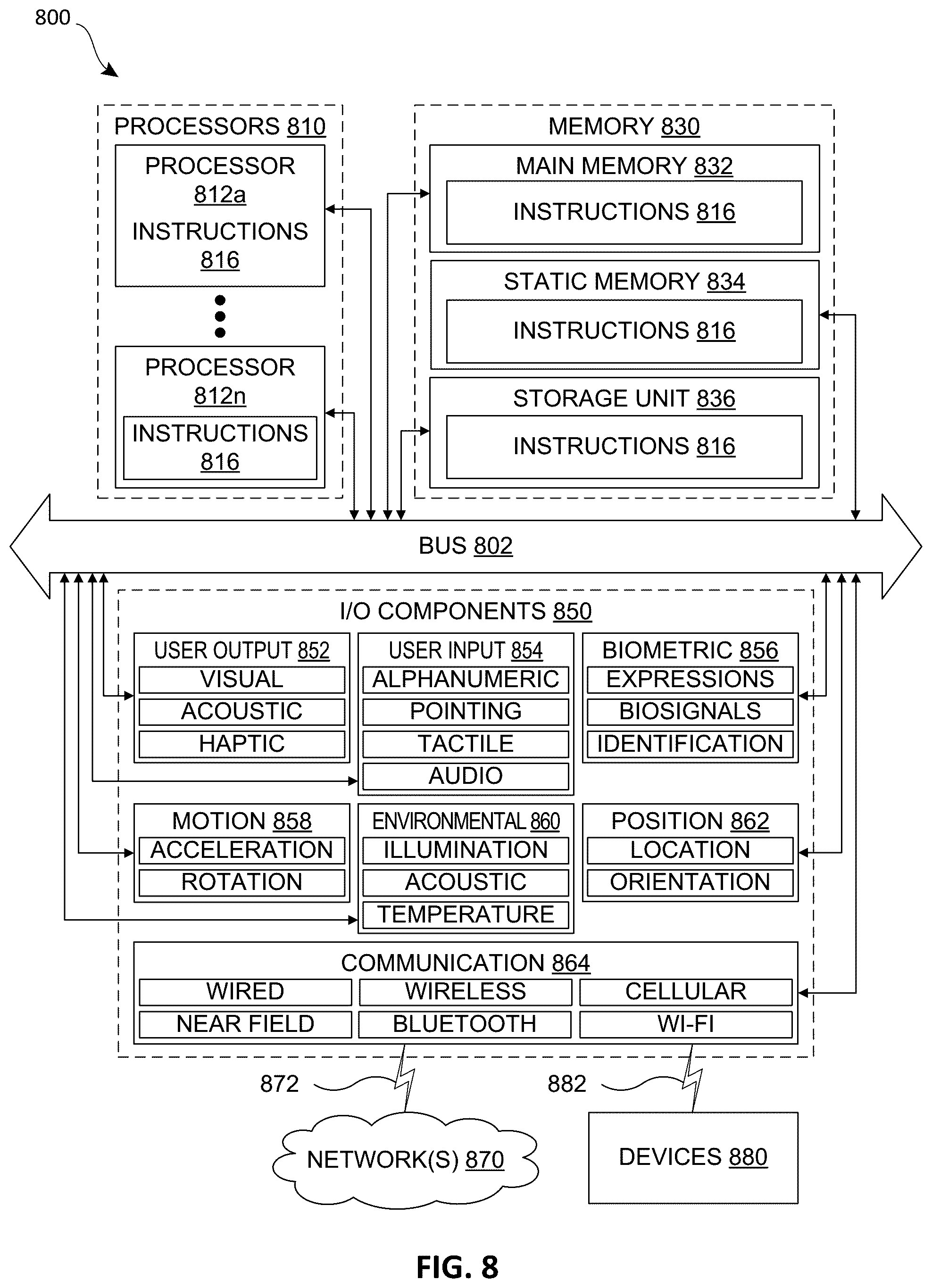 Patent US12322196 Figure 17 – Techniques for enabling on-device shape recognition