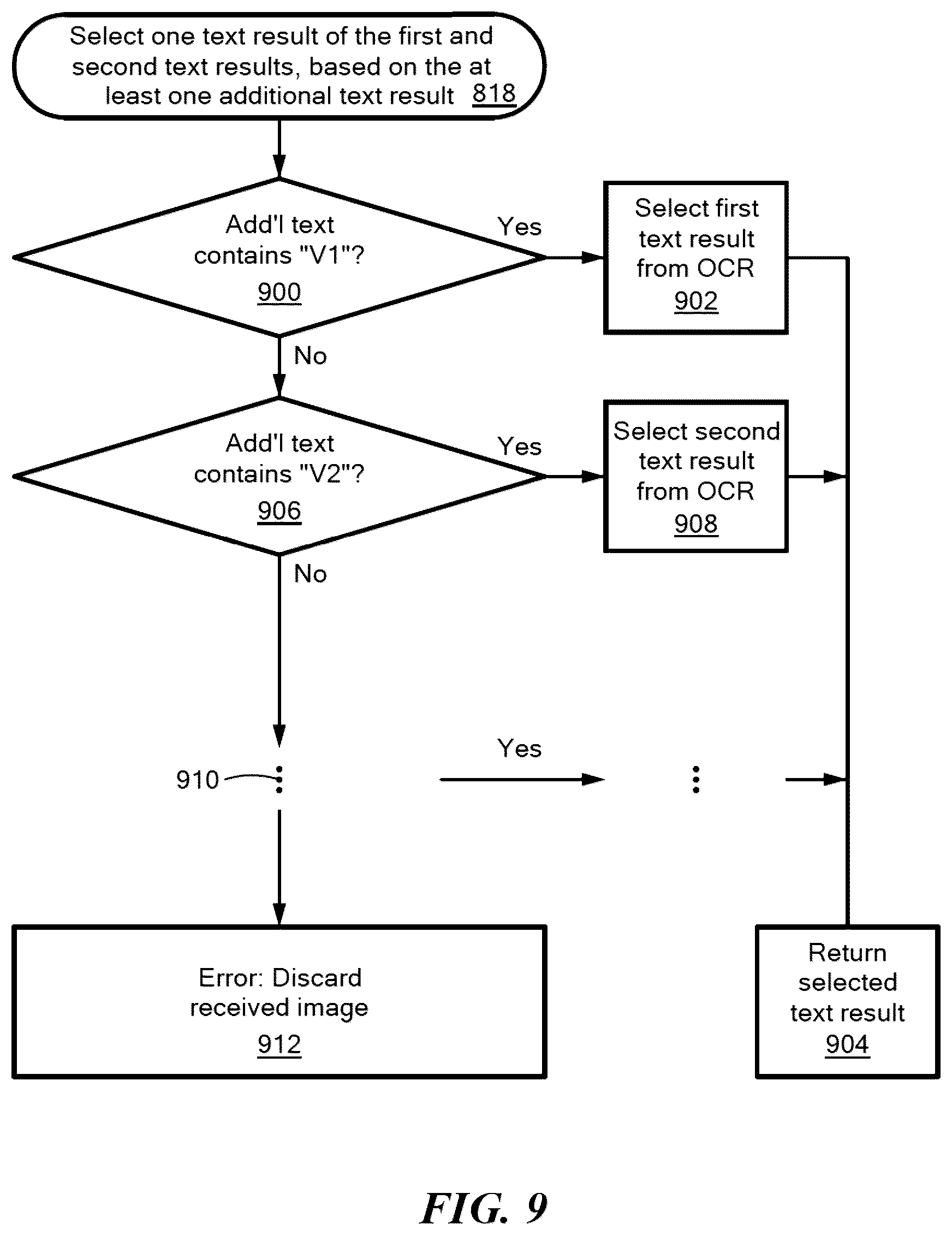 Patent US12322197 Figure 9 – Intelligent image segmentation prior to optical character recognition (OCR)