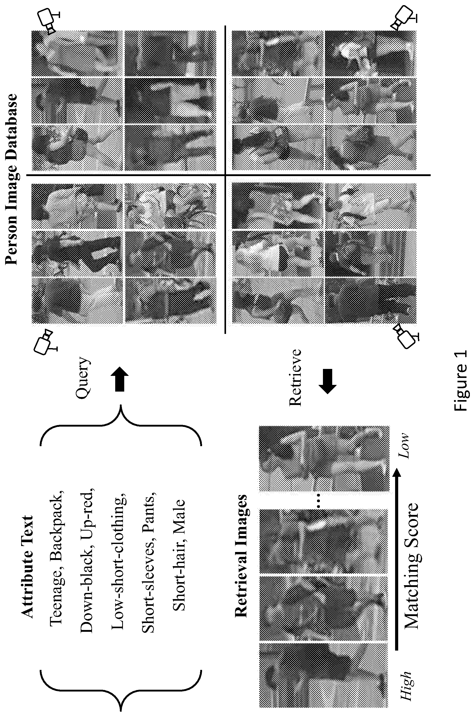Patent US12322198 Figure 1 – Text based image search