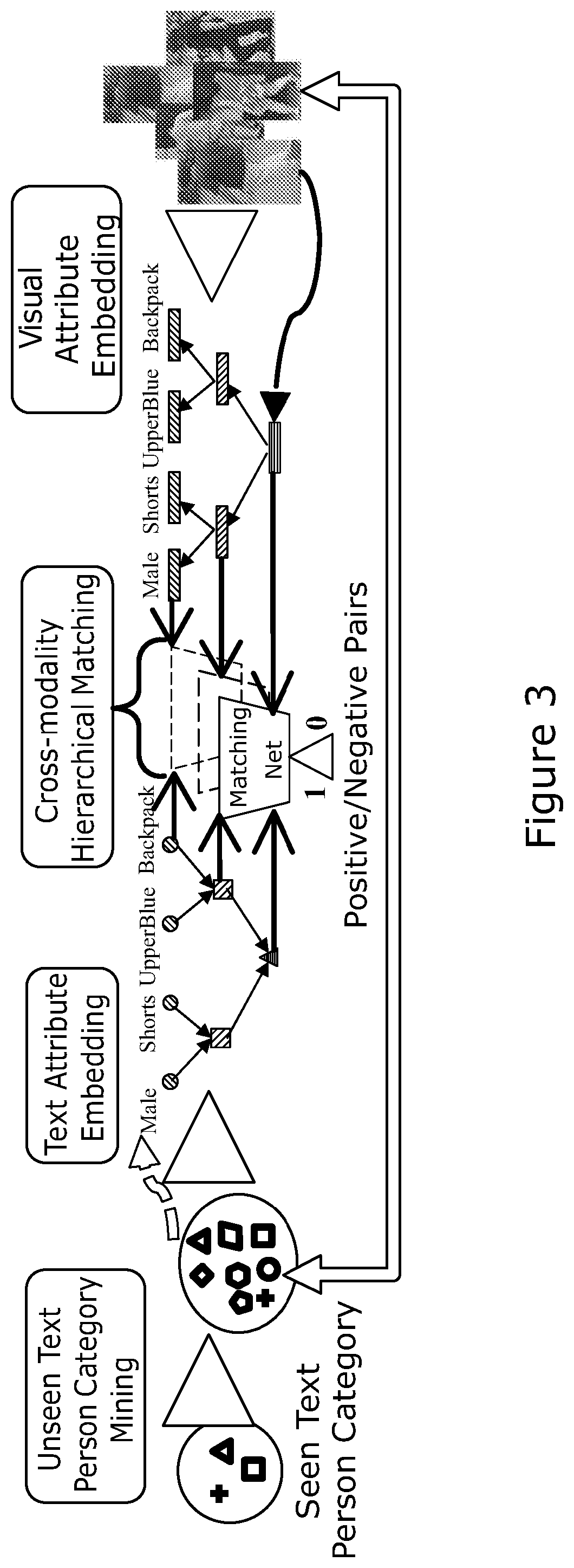 Patent US12322198 Figure 3 – Text based image search