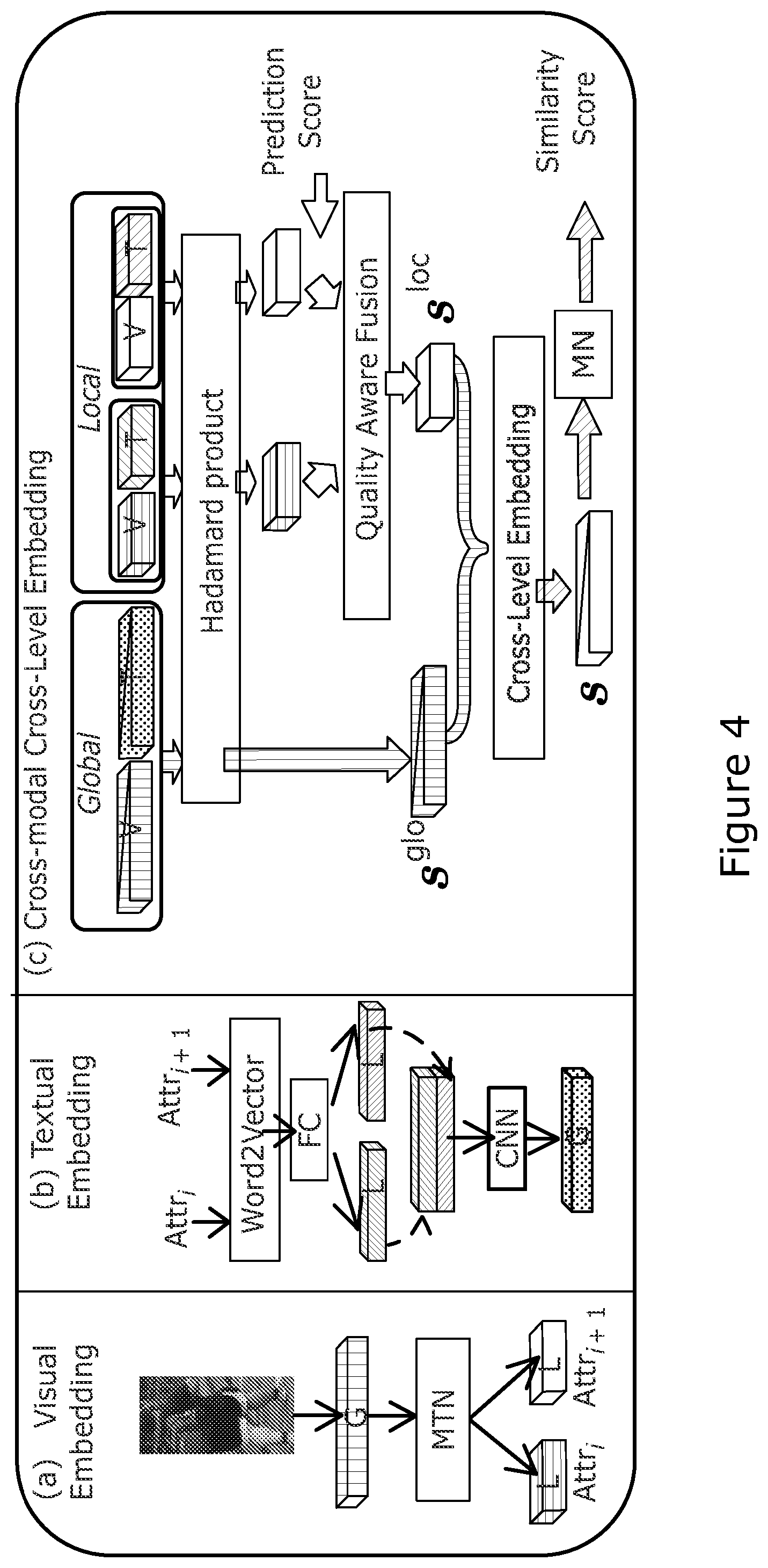 Patent US12322198 Figure 4 – Text based image search