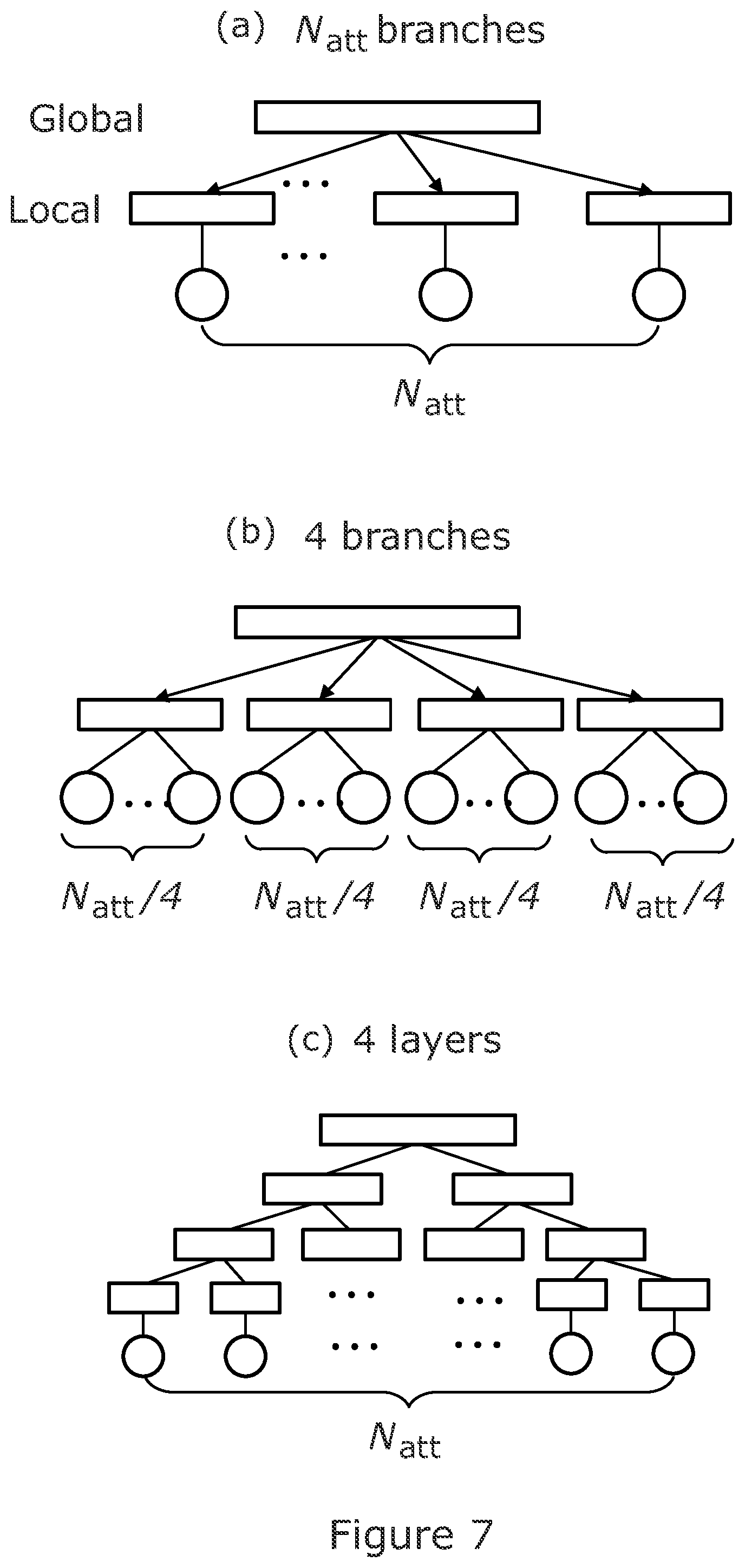 Patent US12322198 Figure 7 – Text based image search