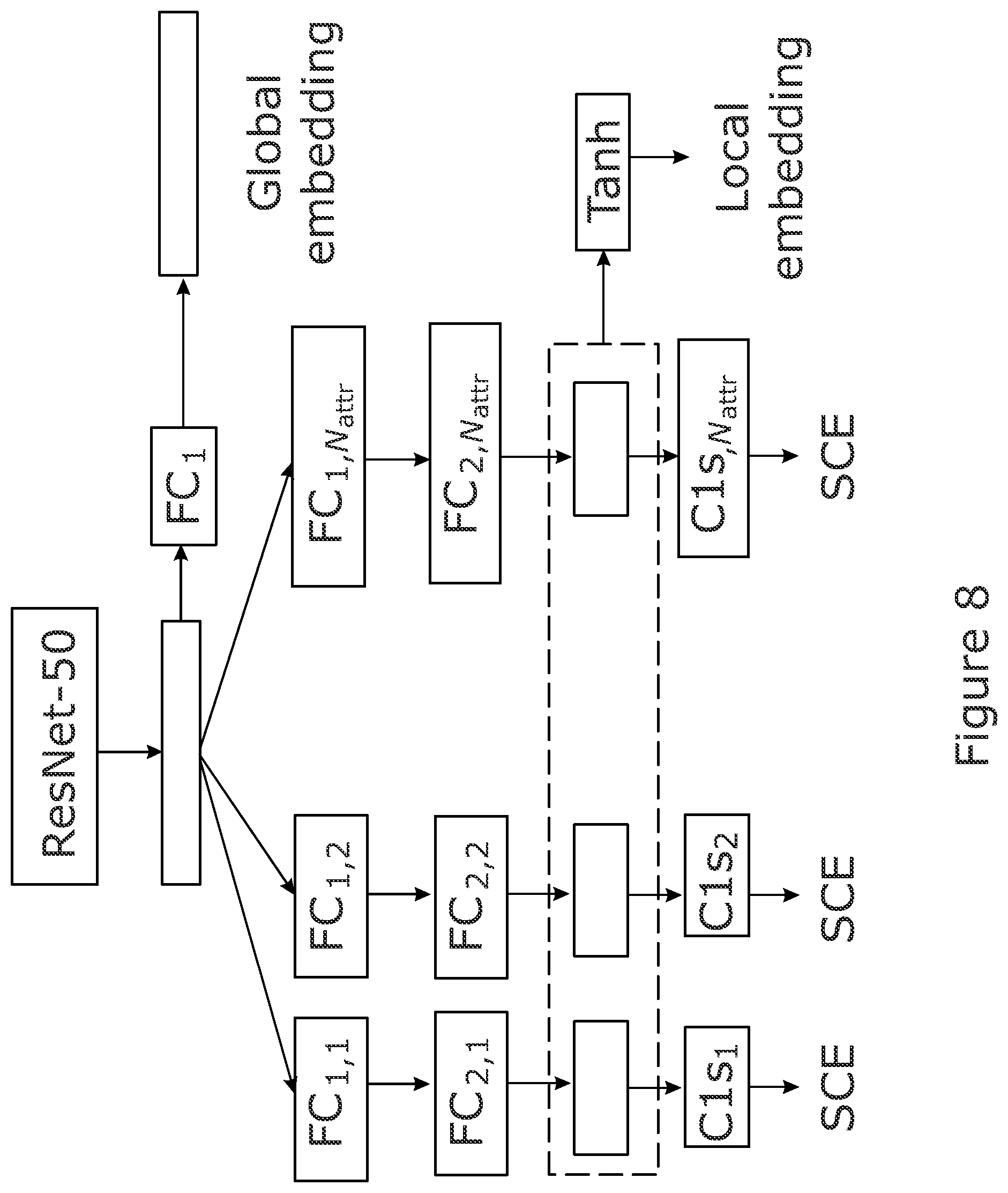 Patent US12322198 Figure 8 – Text based image search