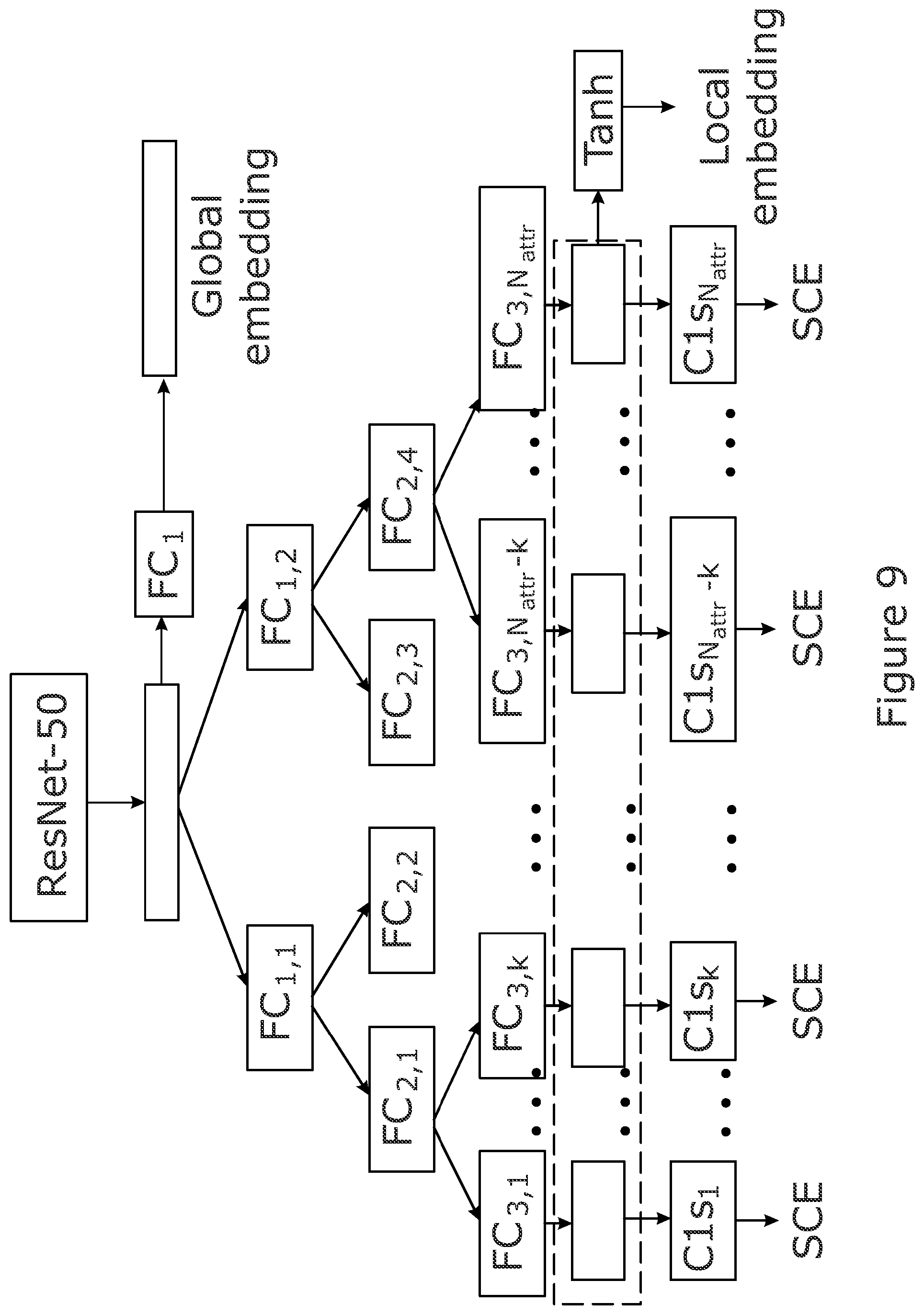 Patent US12322198 Figure 9 – Text based image search