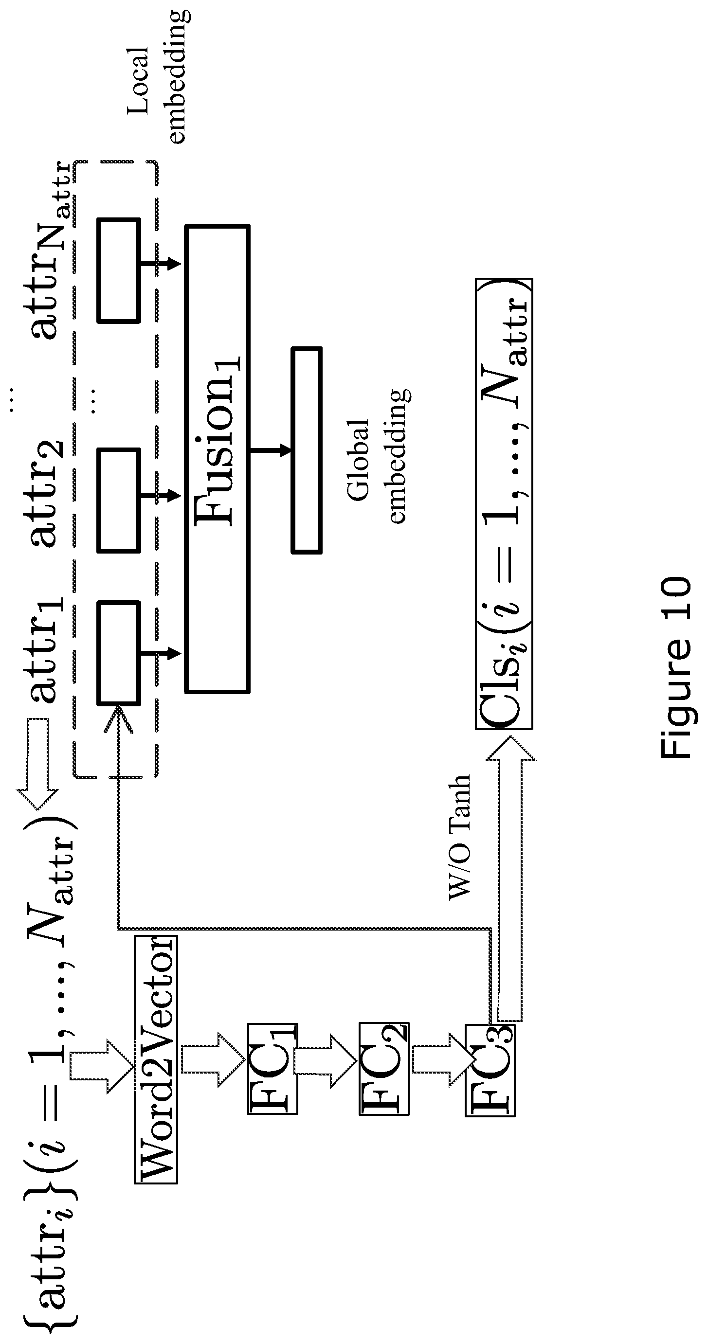 Patent US12322198 Figure 10 – Text based image search