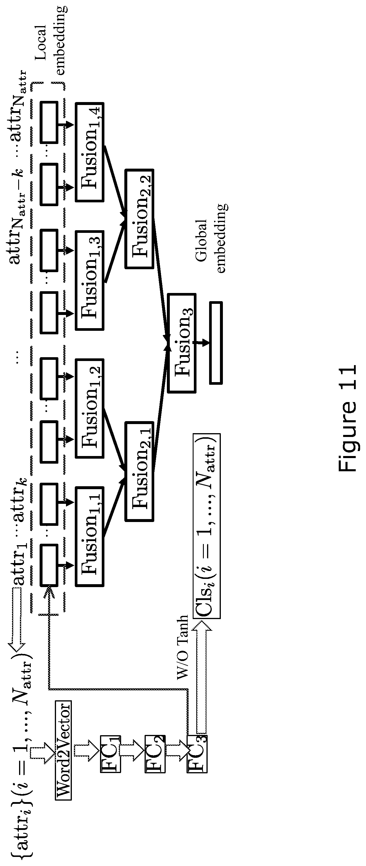 Patent US12322198 Figure 11 – Text based image search
