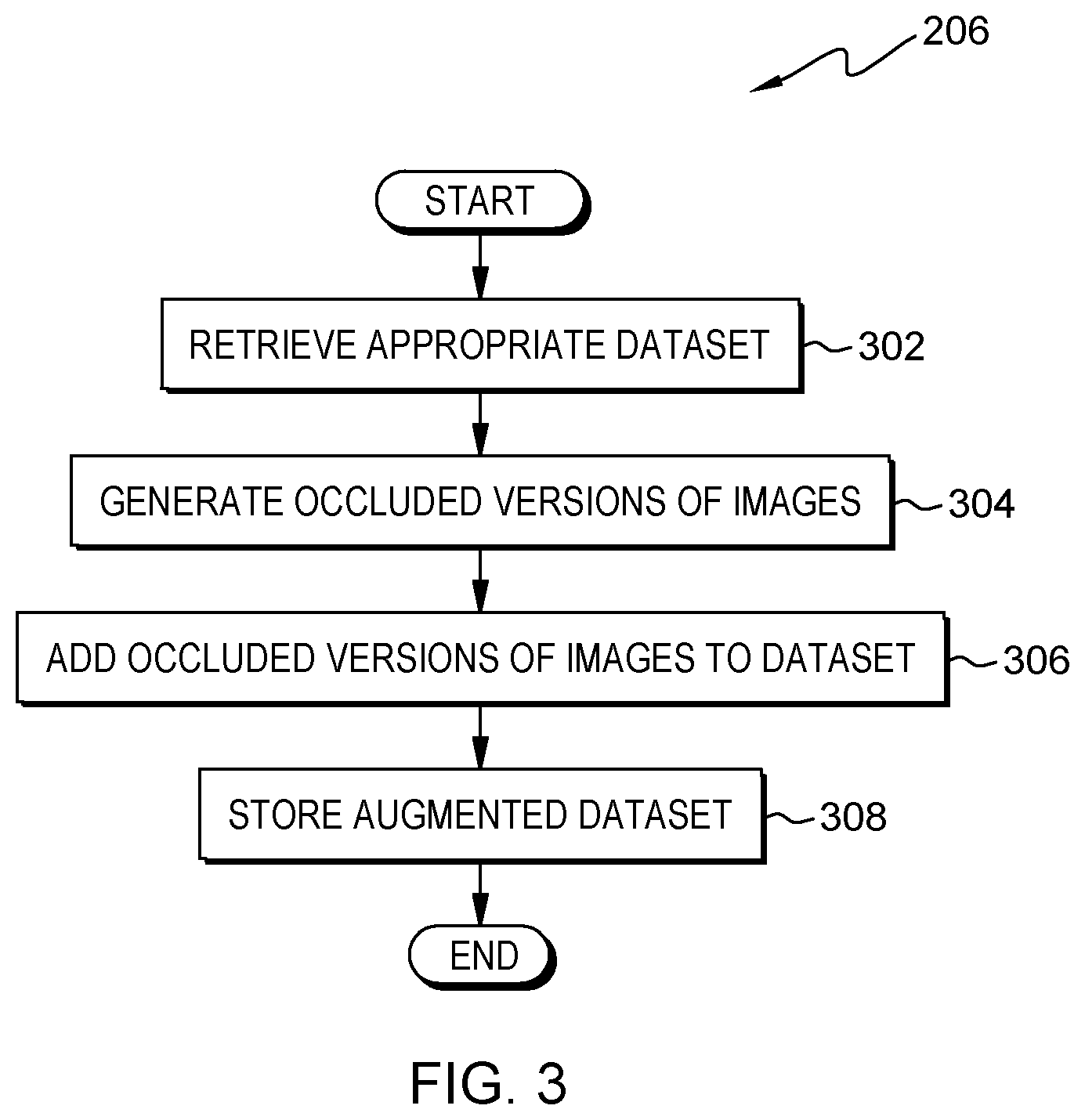 Patent US12322199 Figure 3 – Identifying occluded objects in engineering drawings