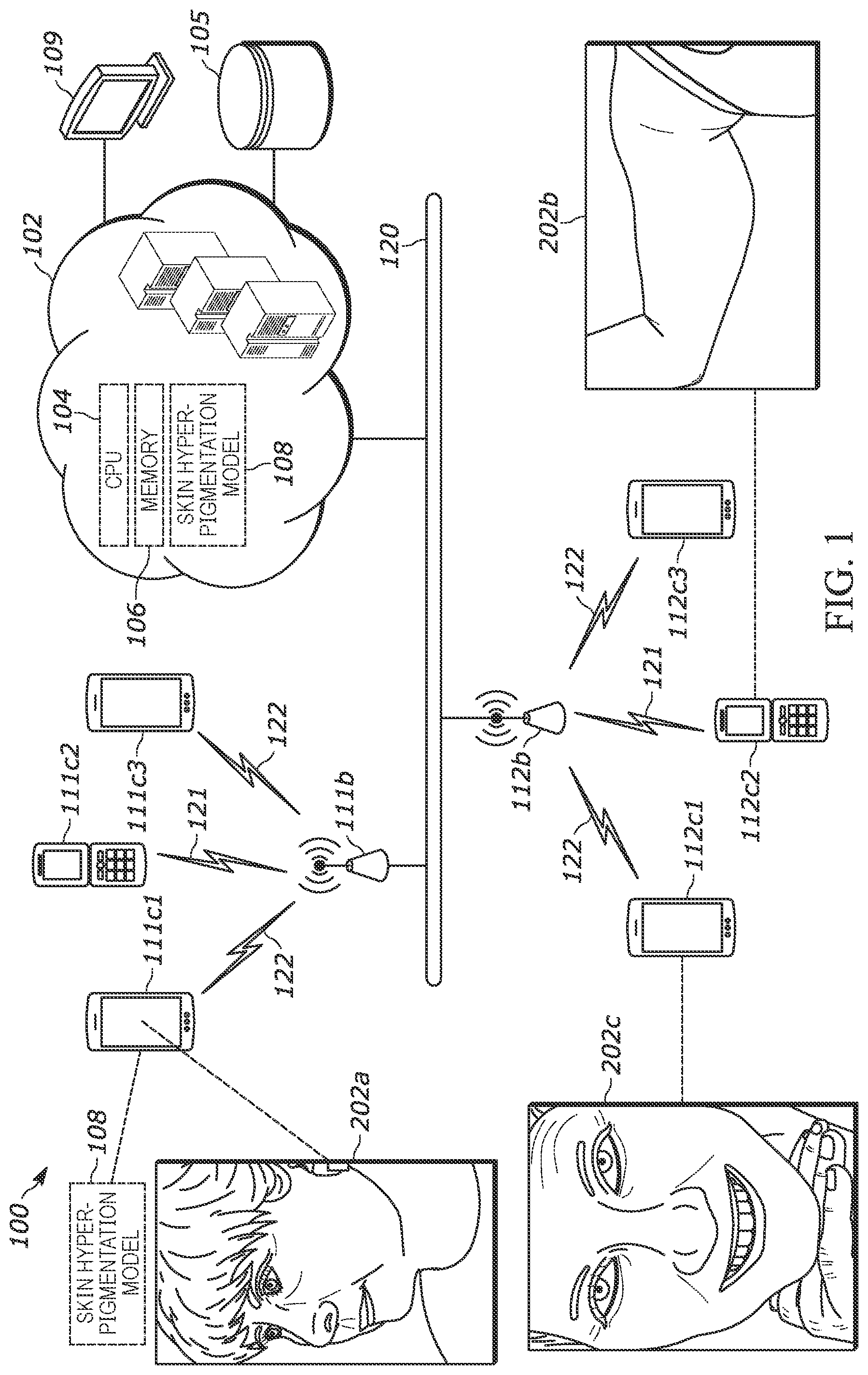 Patent US12322201 — Digital imaging systems and methods of analyzing pixel data of an image of a skin area of a user for determining skin hyperpigmentation — Figure 1