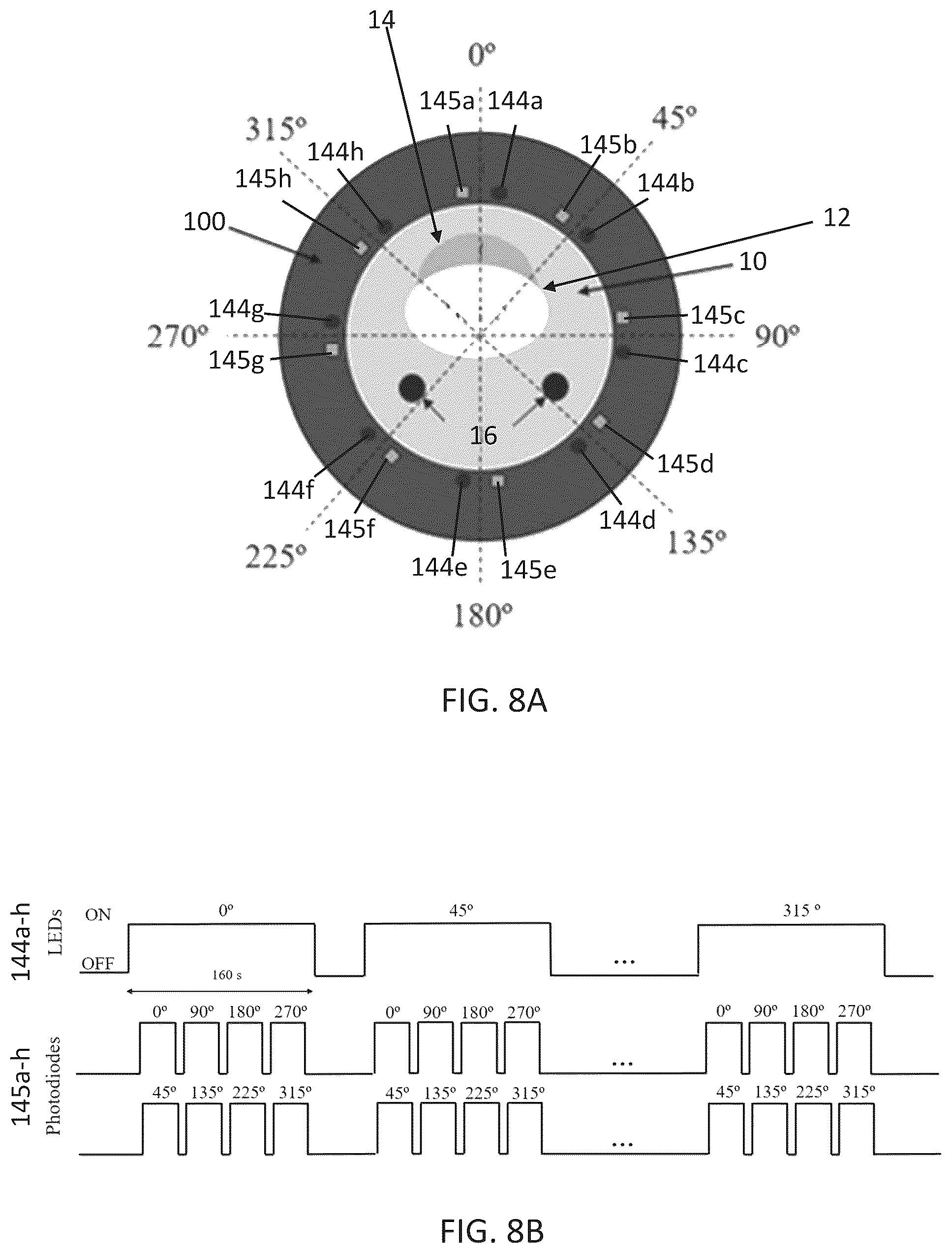 Patent US12322204 Figure 8 – Multispectral optical finger system for physiological measurements