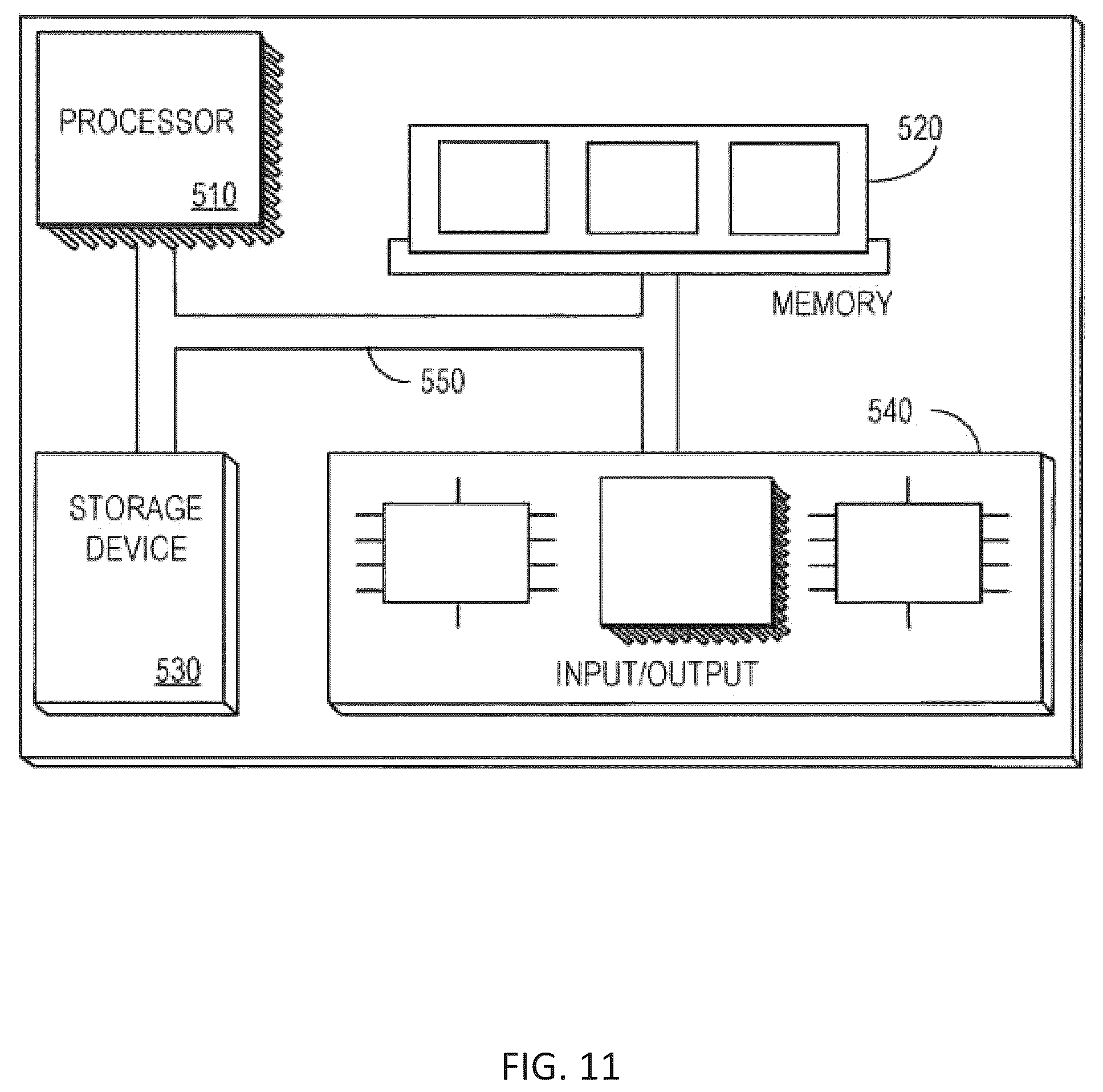 Patent US12322204 Figure 11 – Multispectral optical finger system for physiological measurements