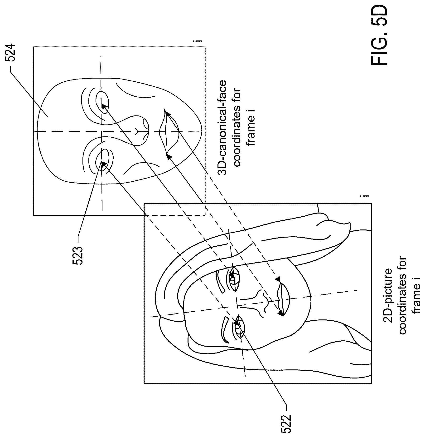 Patent US12322205 Figure 8 – Methods and systems that determine heartbeat rate from video recordings