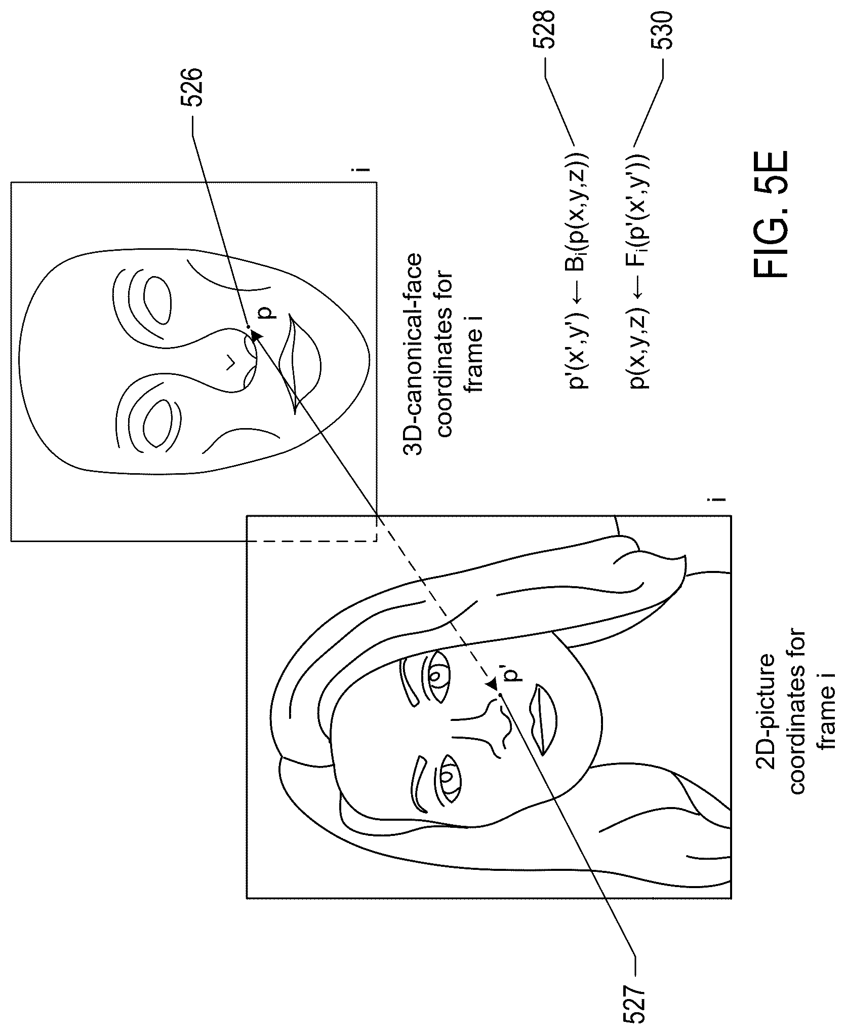 Patent US12322205 Figure 9 – Methods and systems that determine heartbeat rate from video recordings