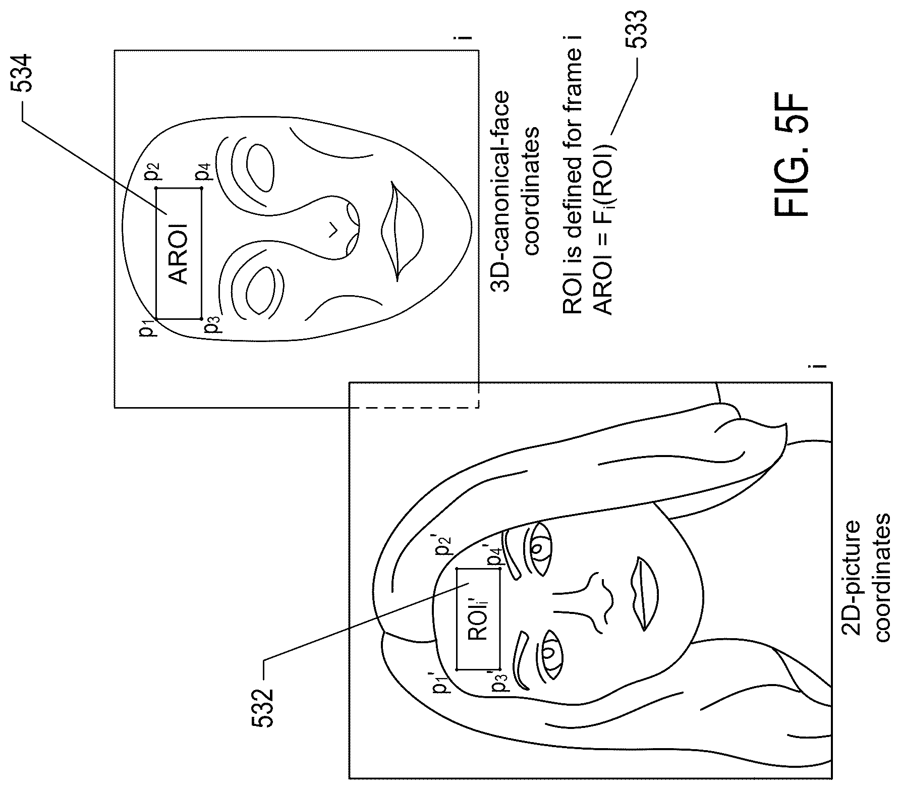 Patent US12322205 Figure 10 – Methods and systems that determine heartbeat rate from video recordings