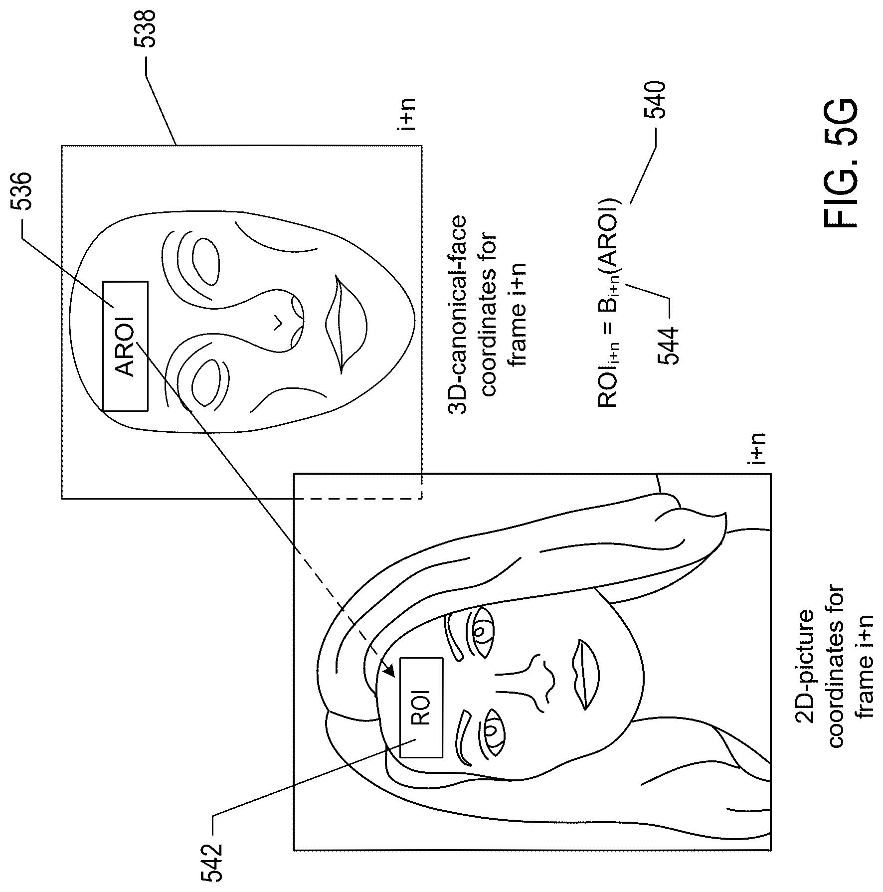 Patent US12322205 Figure 11 – Methods and systems that determine heartbeat rate from video recordings