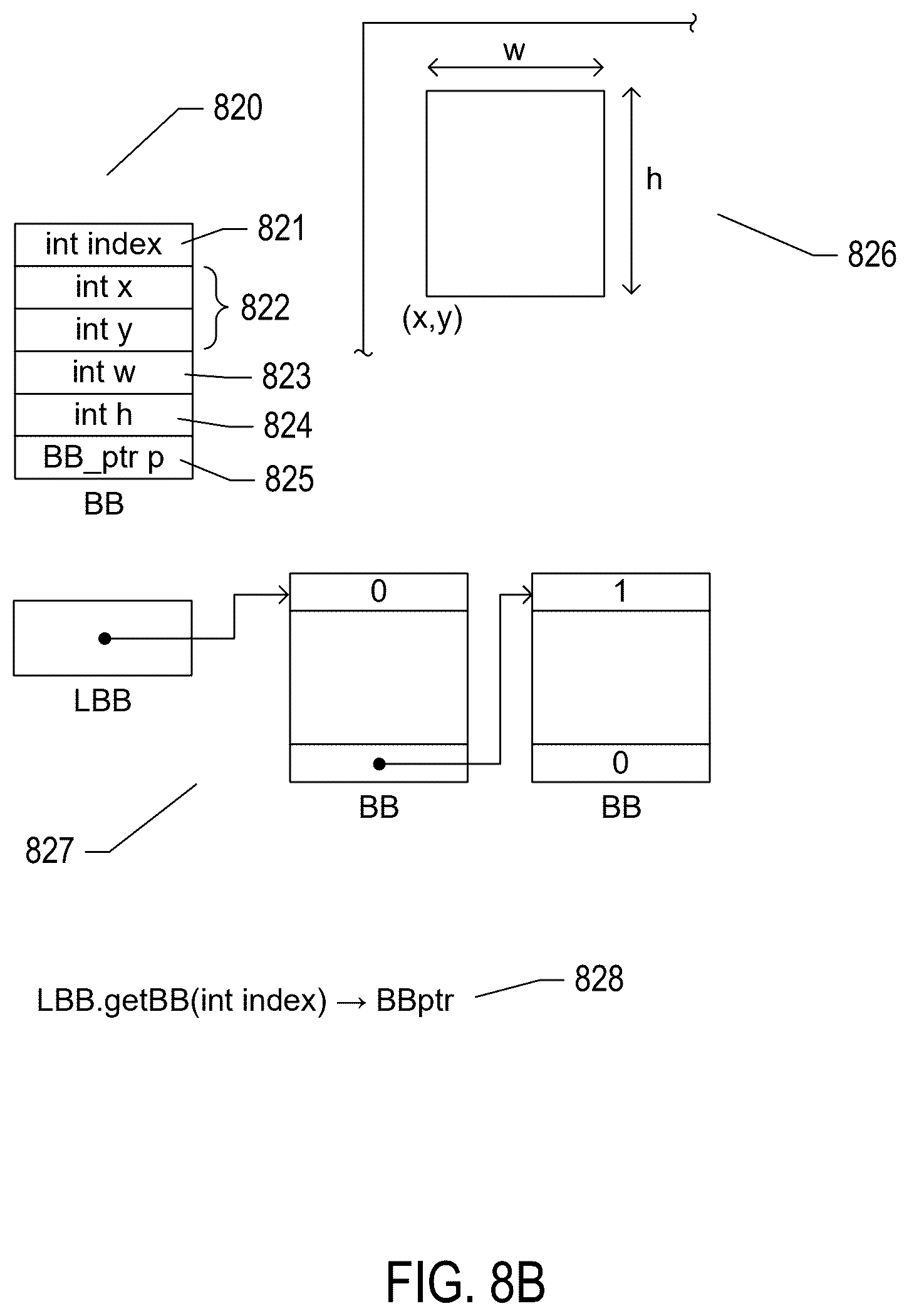 Patent US12322205 Figure 18 – Methods and systems that determine heartbeat rate from video recordings