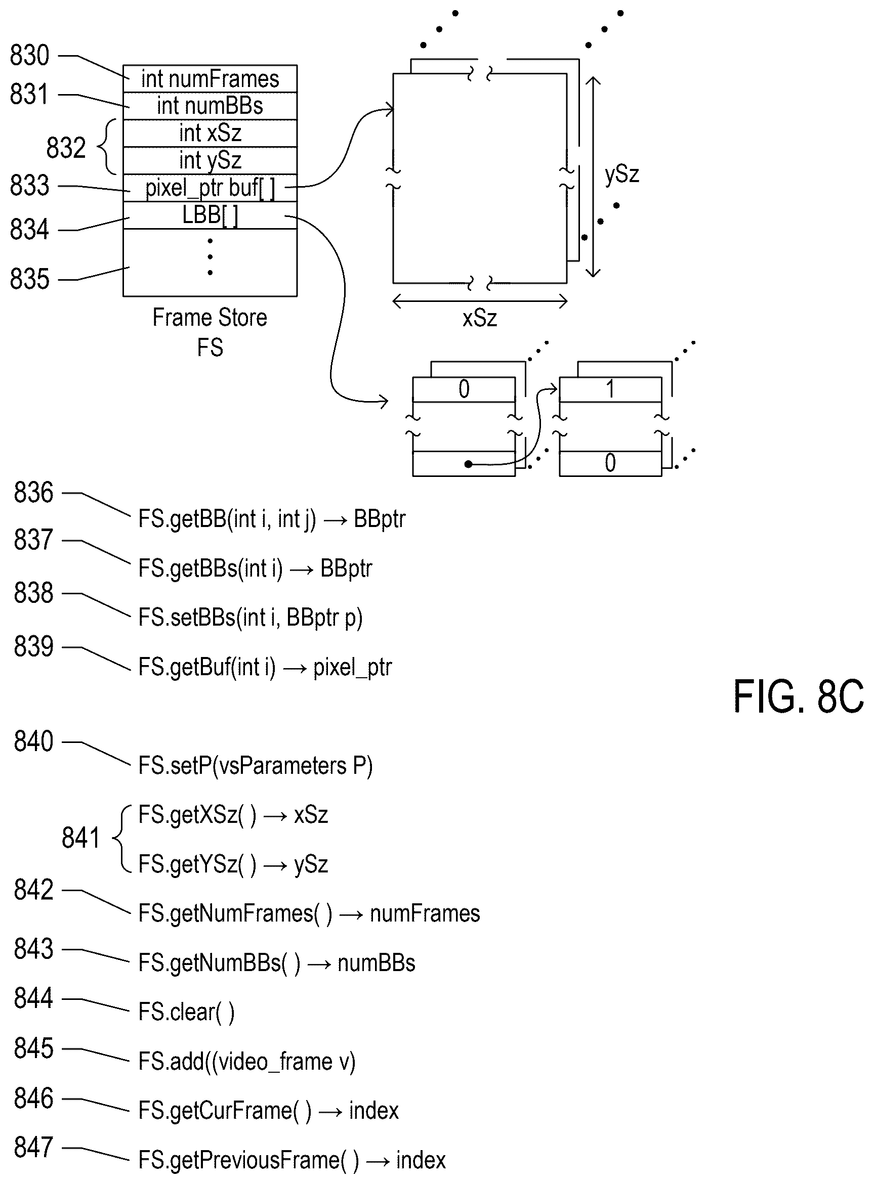 Patent US12322205 Figure 19 – Methods and systems that determine heartbeat rate from video recordings