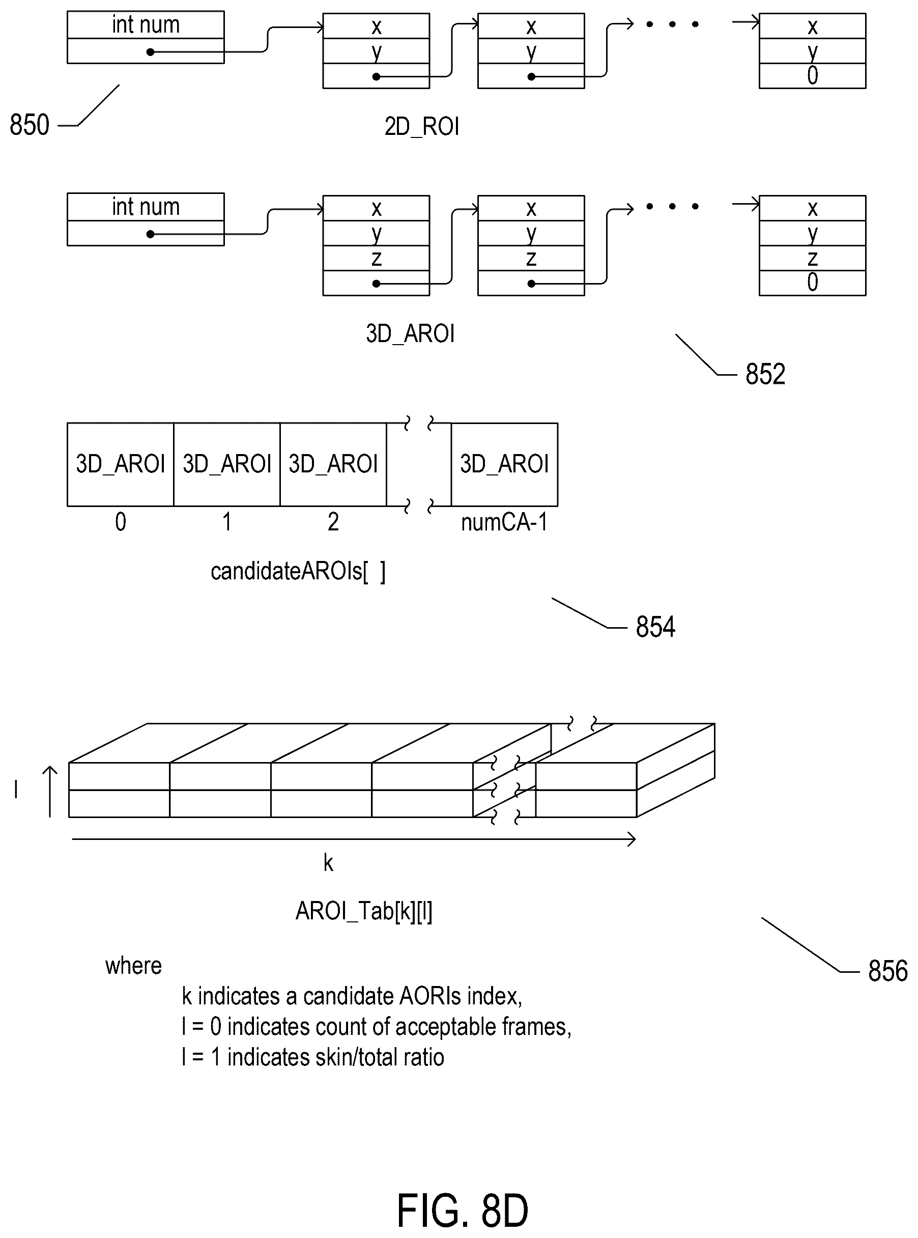 Patent US12322205 Figure 20 – Methods and systems that determine heartbeat rate from video recordings