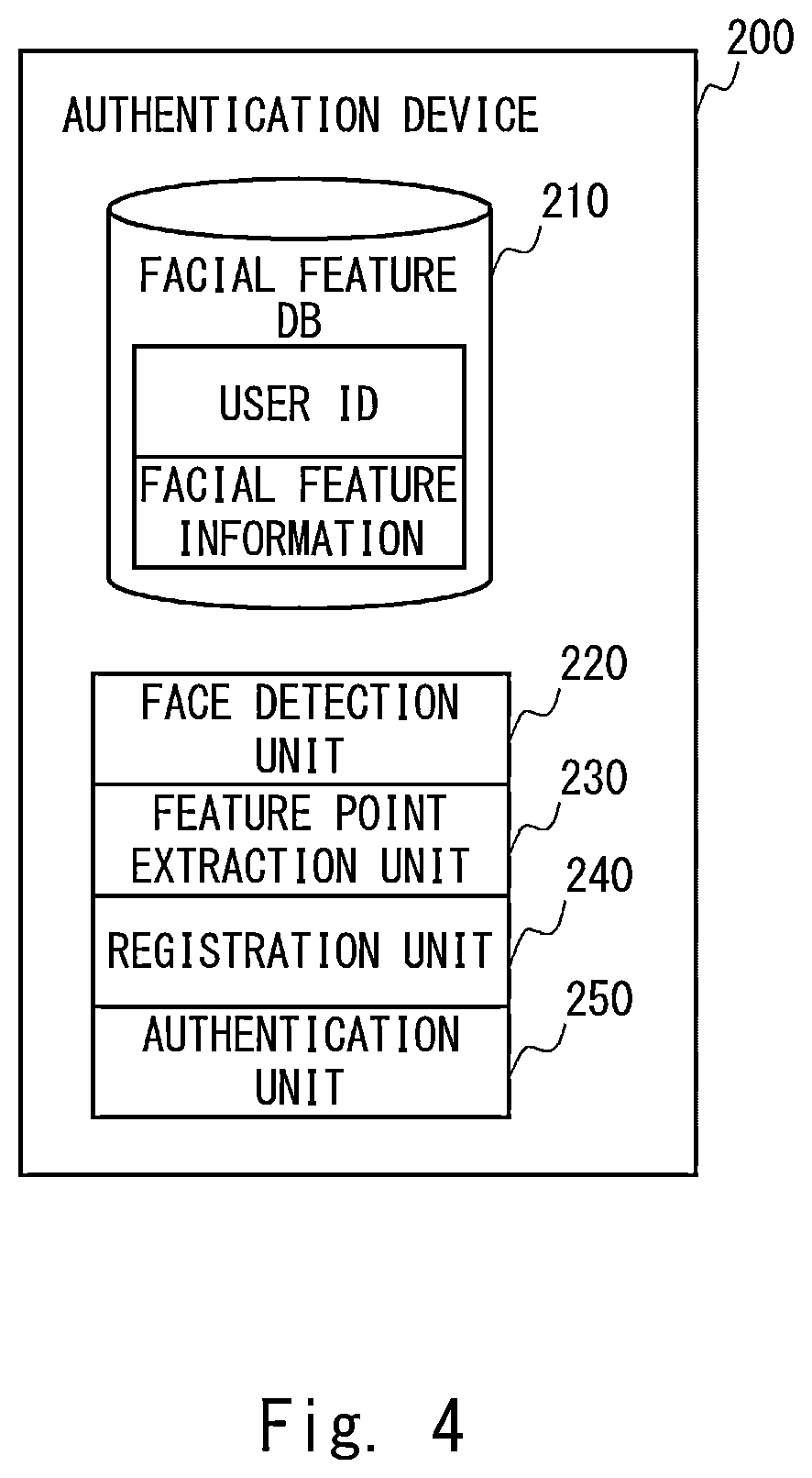 Patent US12322206 Figure 4 – Presentation control device, system, method and non-transitory computer-readable medium storing program therein