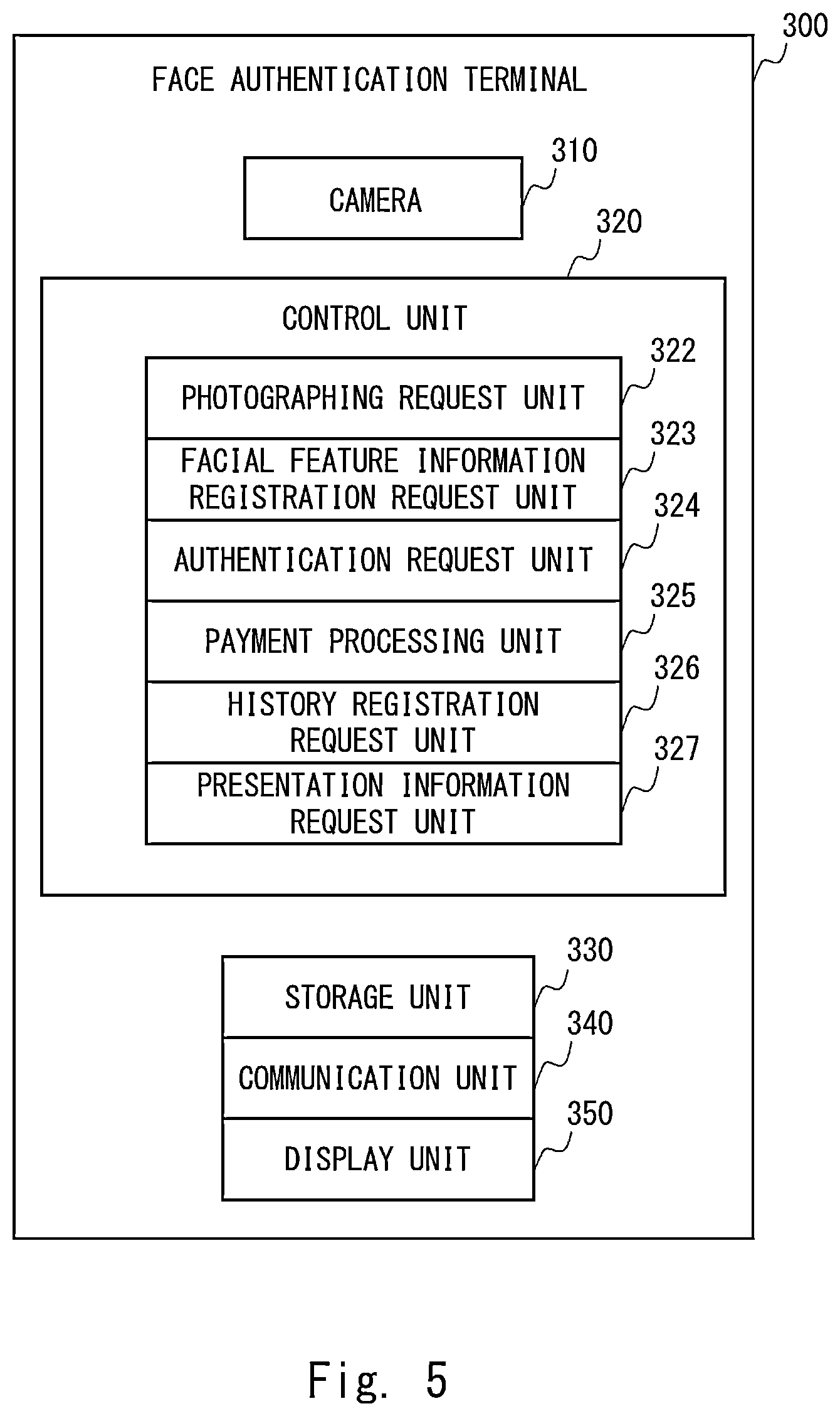 Patent US12322206 Figure 5 – Presentation control device, system, method and non-transitory computer-readable medium storing program therein