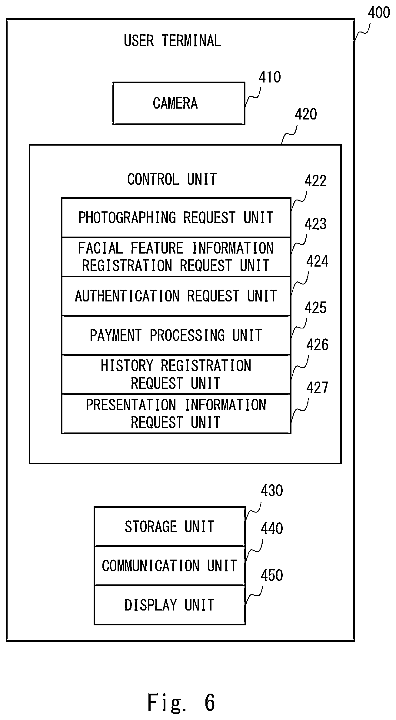 Patent US12322206 Figure 6 – Presentation control device, system, method and non-transitory computer-readable medium storing program therein