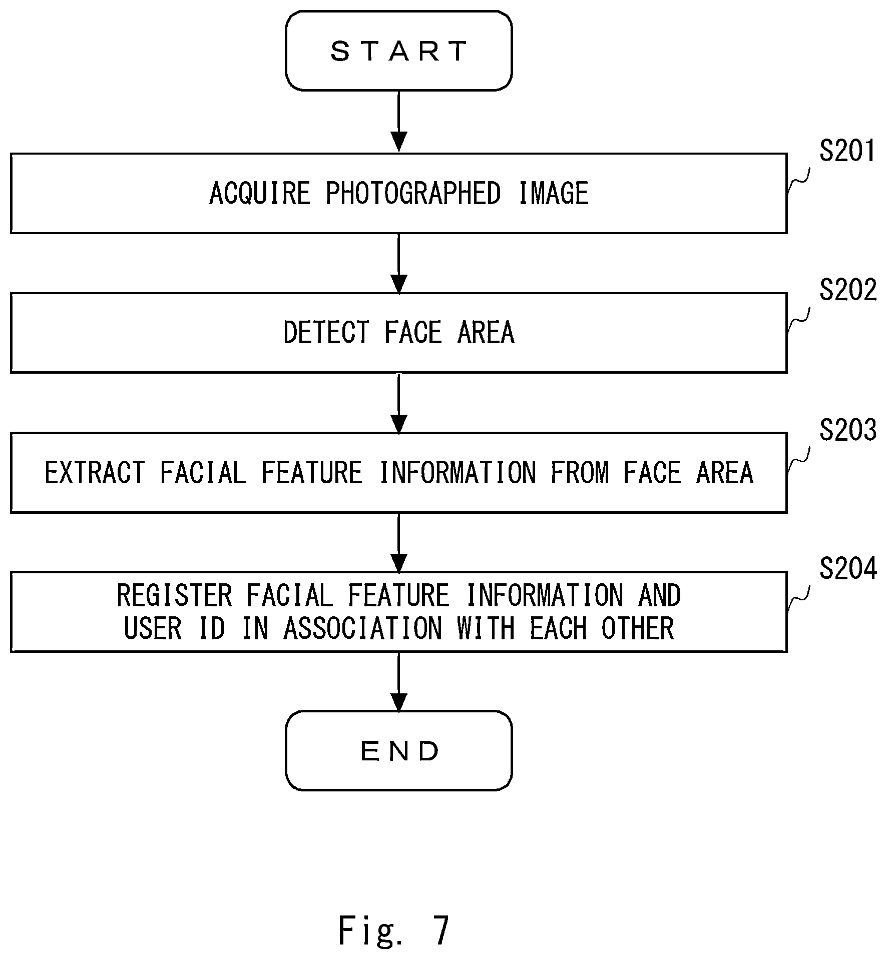 Patent US12322206 Figure 7 – Presentation control device, system, method and non-transitory computer-readable medium storing program therein