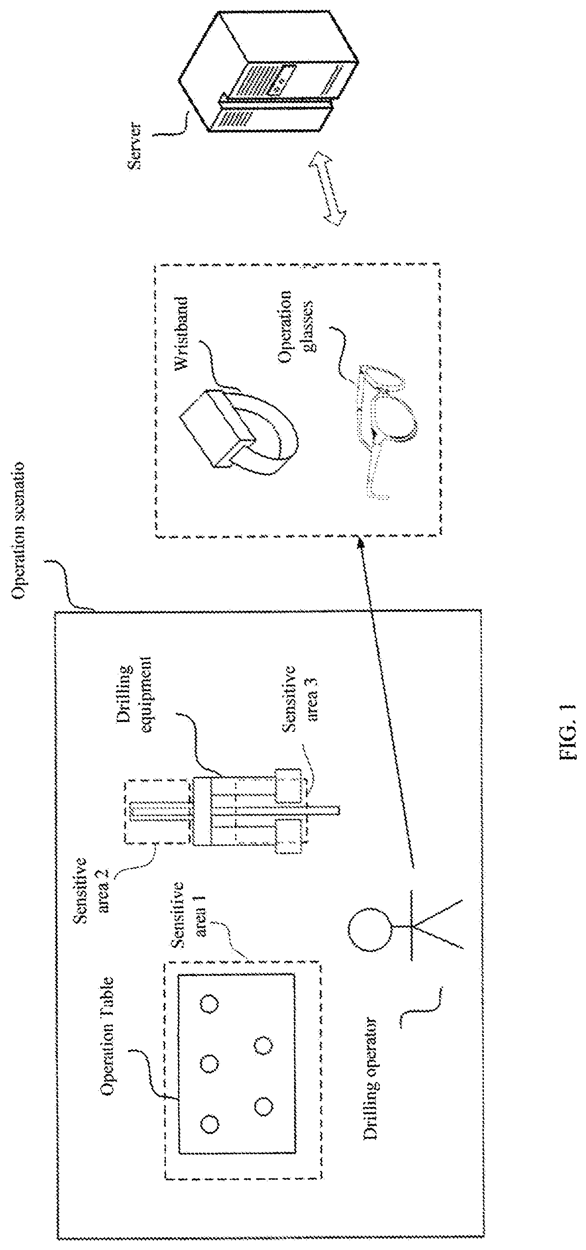 Patent US12322207 Figure 1 – Method and device for identifying unsafe behavior of drilling operator