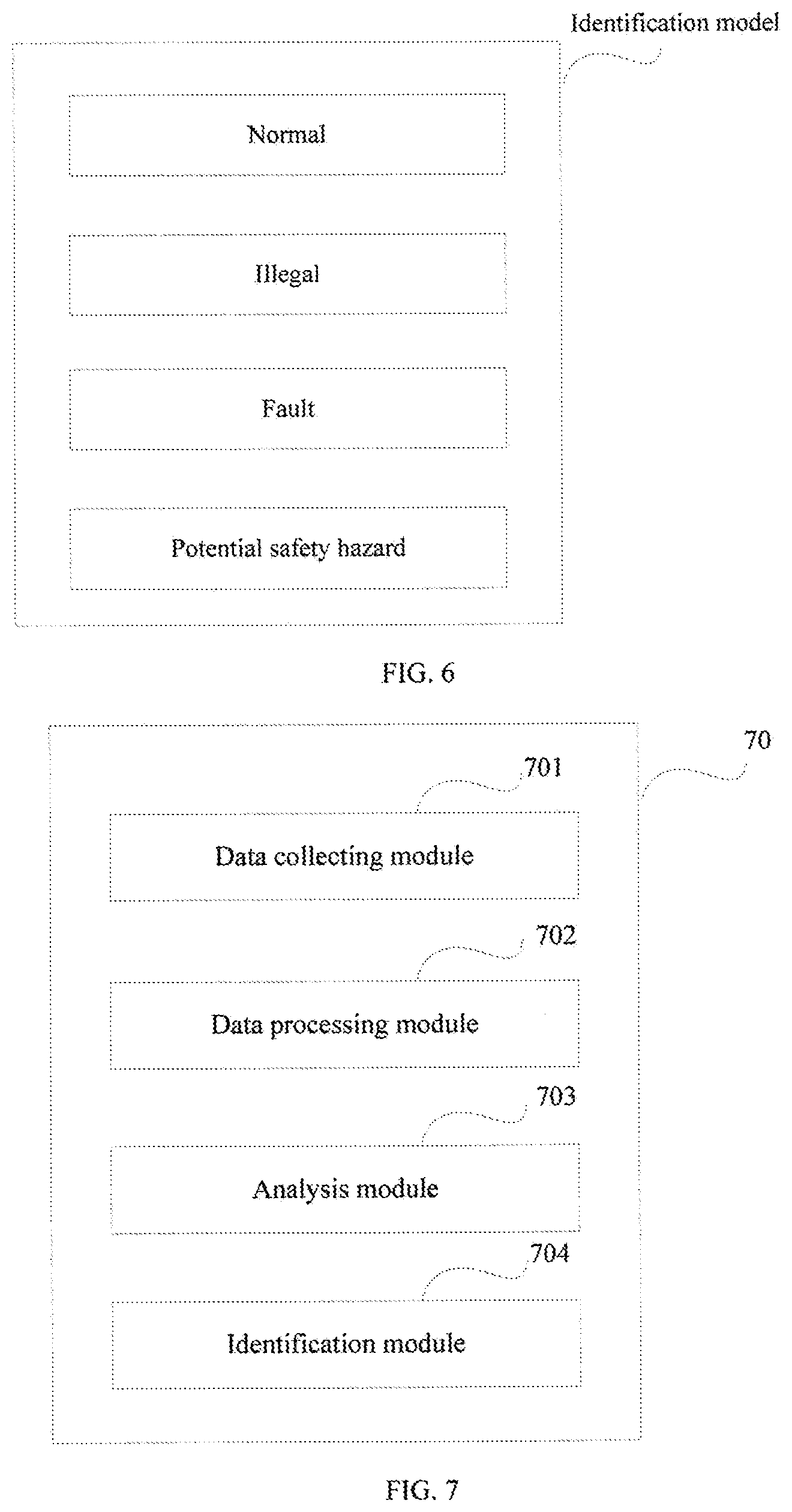 Patent US12322207 Figure 5 – Method and device for identifying unsafe behavior of drilling operator