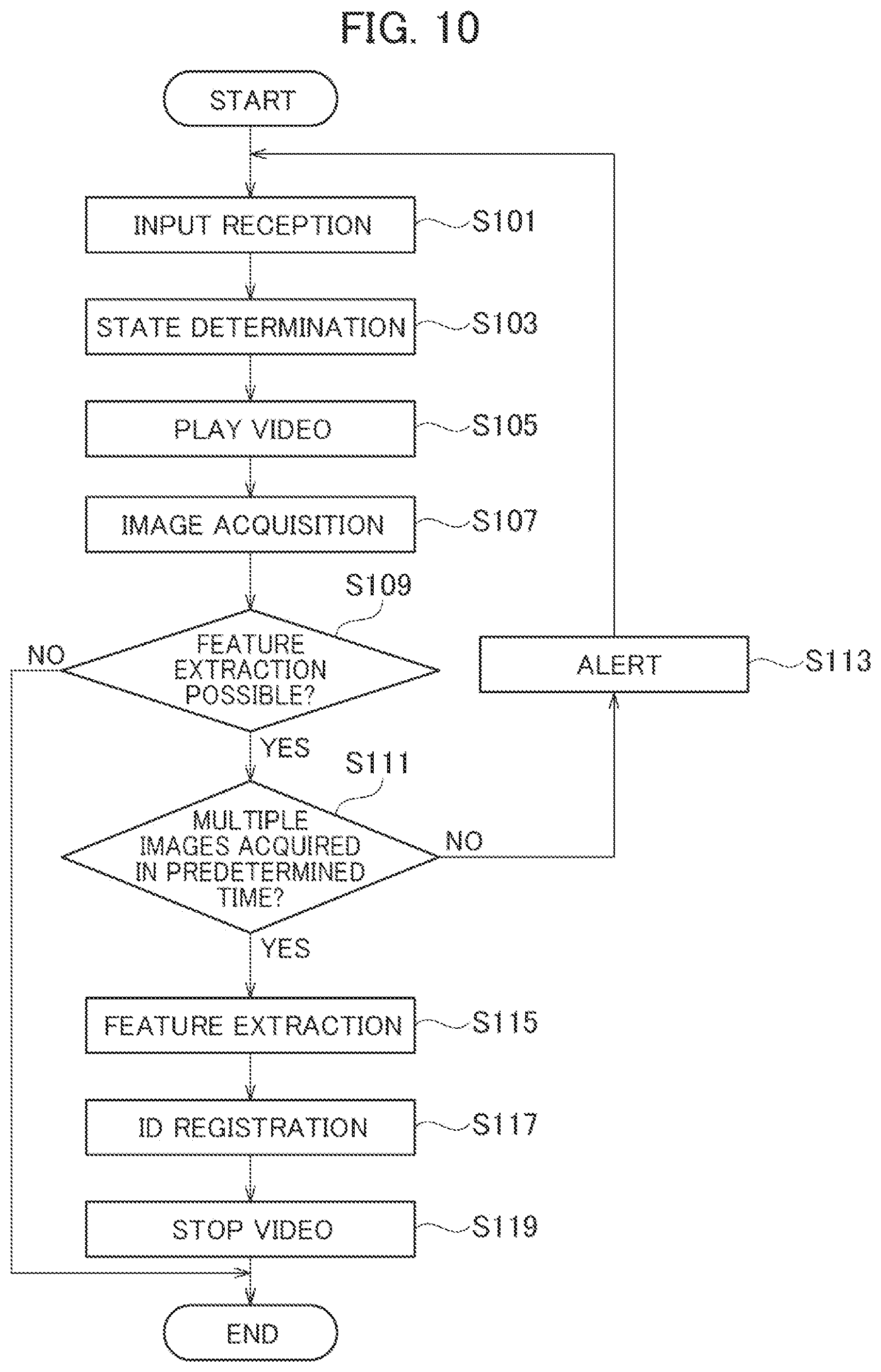 Patent US12322212 Figure 9 – Image processing device and image processing method