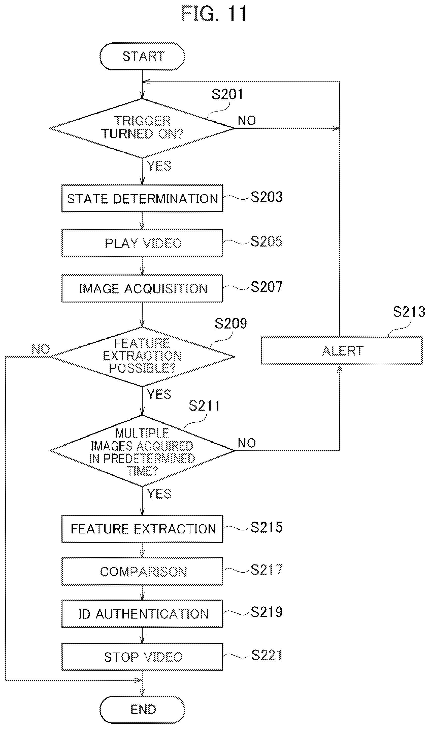 Patent US12322212 Figure 10 – Image processing device and image processing method