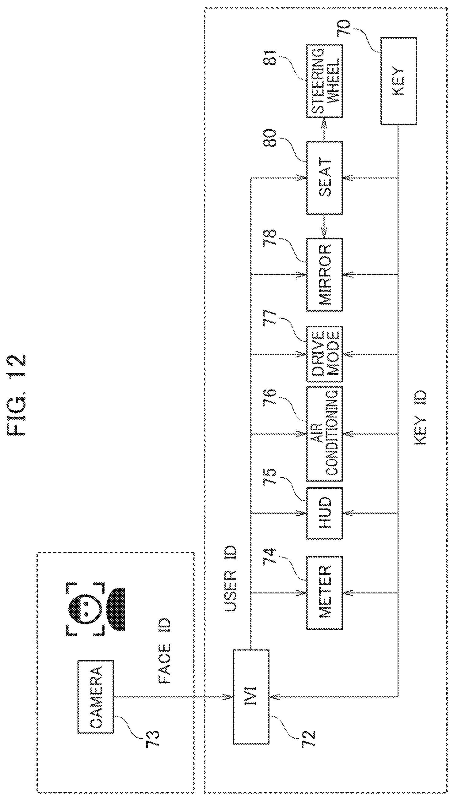 Patent US12322212 Figure 11 – Image processing device and image processing method