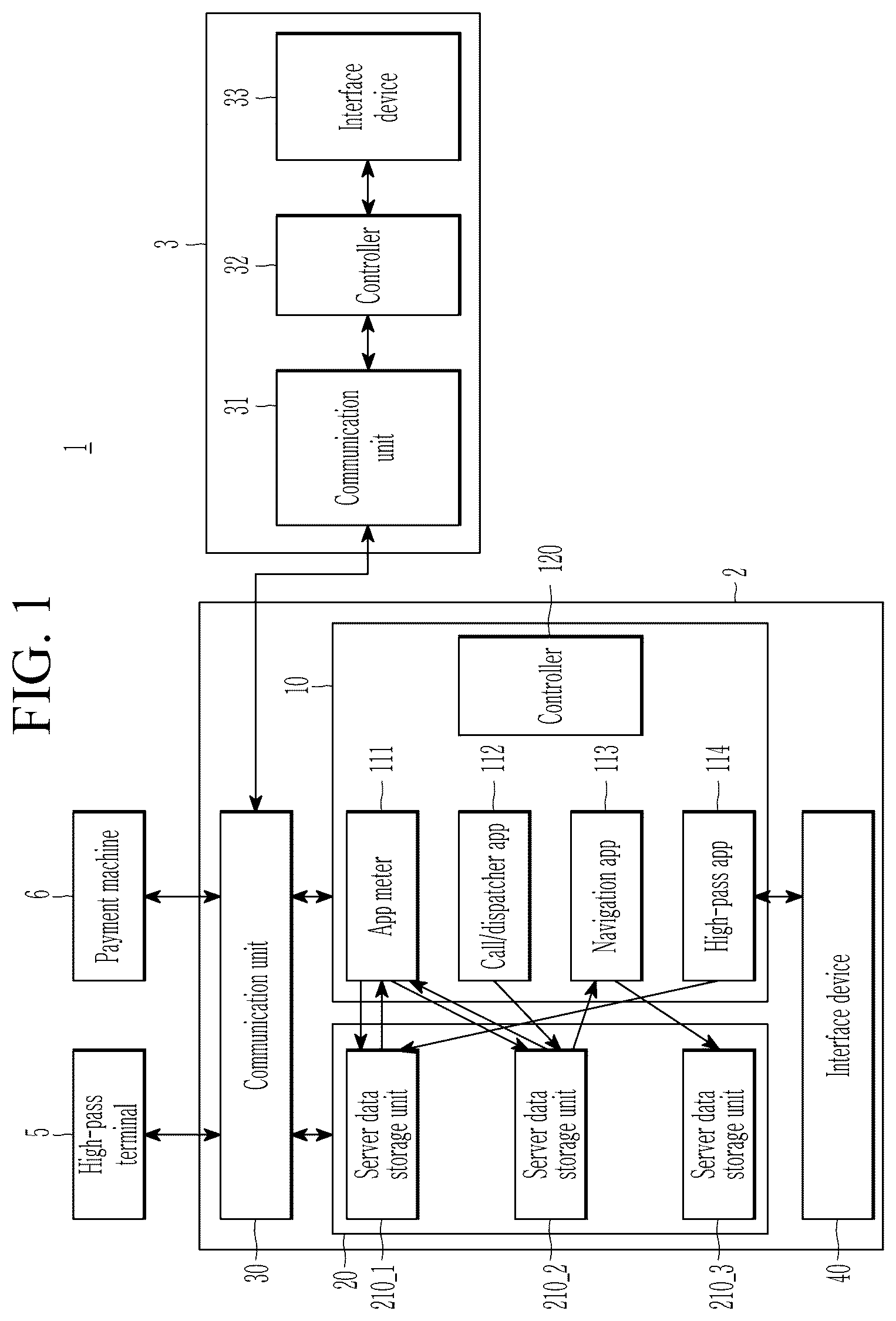 Patent US12322213 Figure 1 – Total terminal system and operating method thereof
