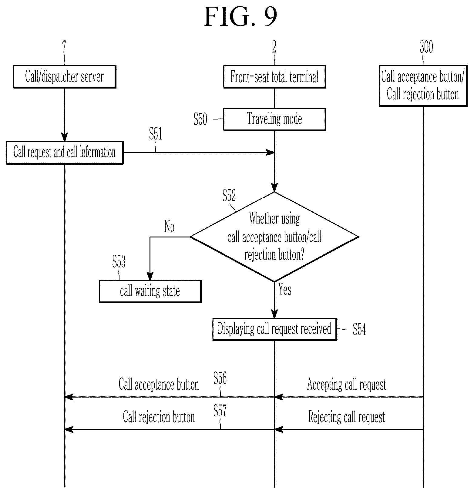 Patent US12322213 Figure 9 – Total terminal system and operating method thereof