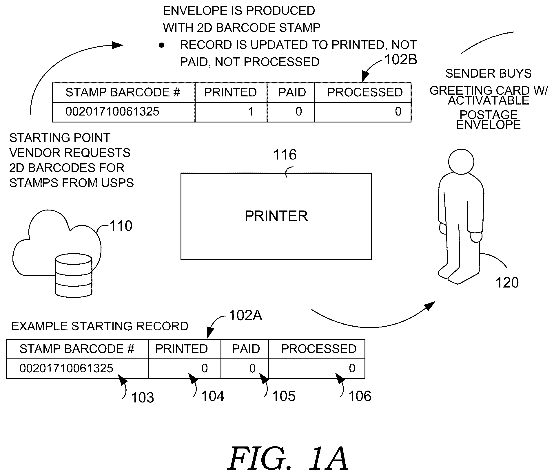 Patent US12322215 Figure 2 – Activatable postage