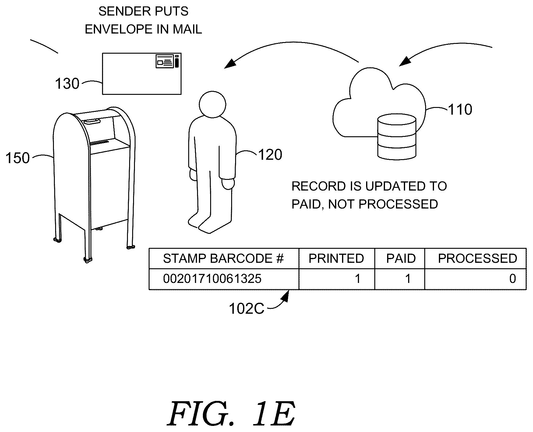 Patent US12322215 Figure 6 – Activatable postage