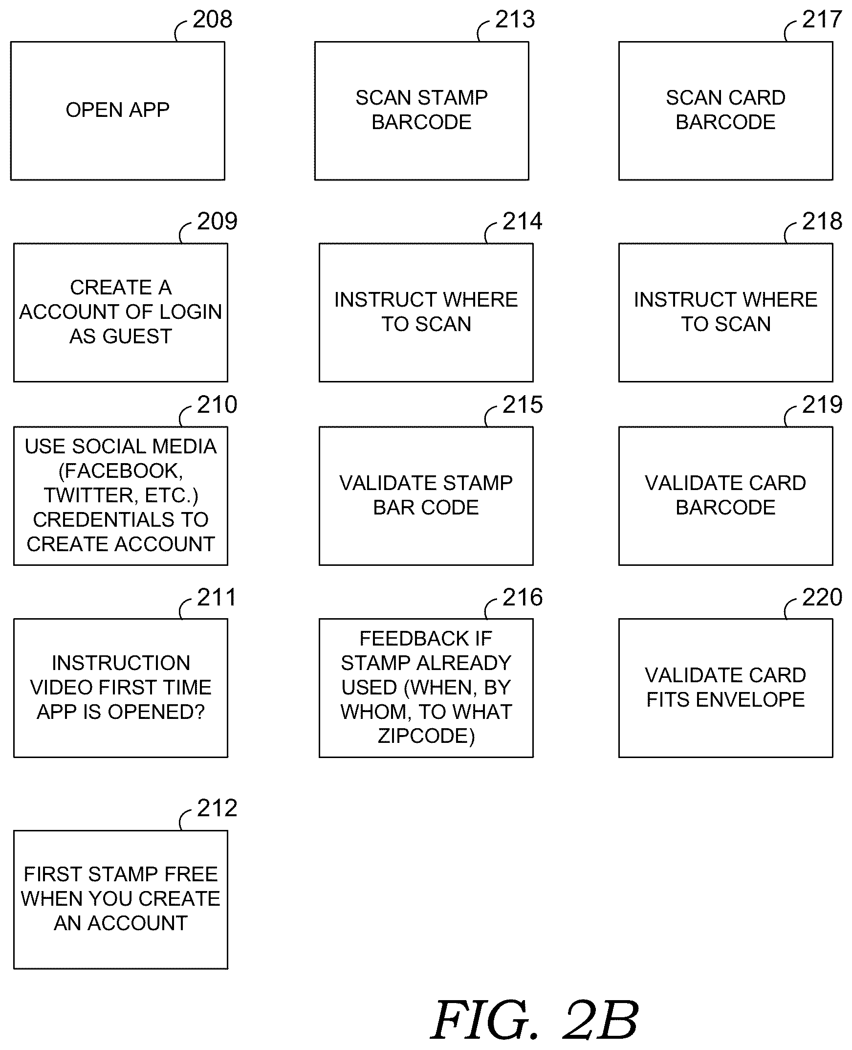 Patent US12322215 Figure 10 – Activatable postage