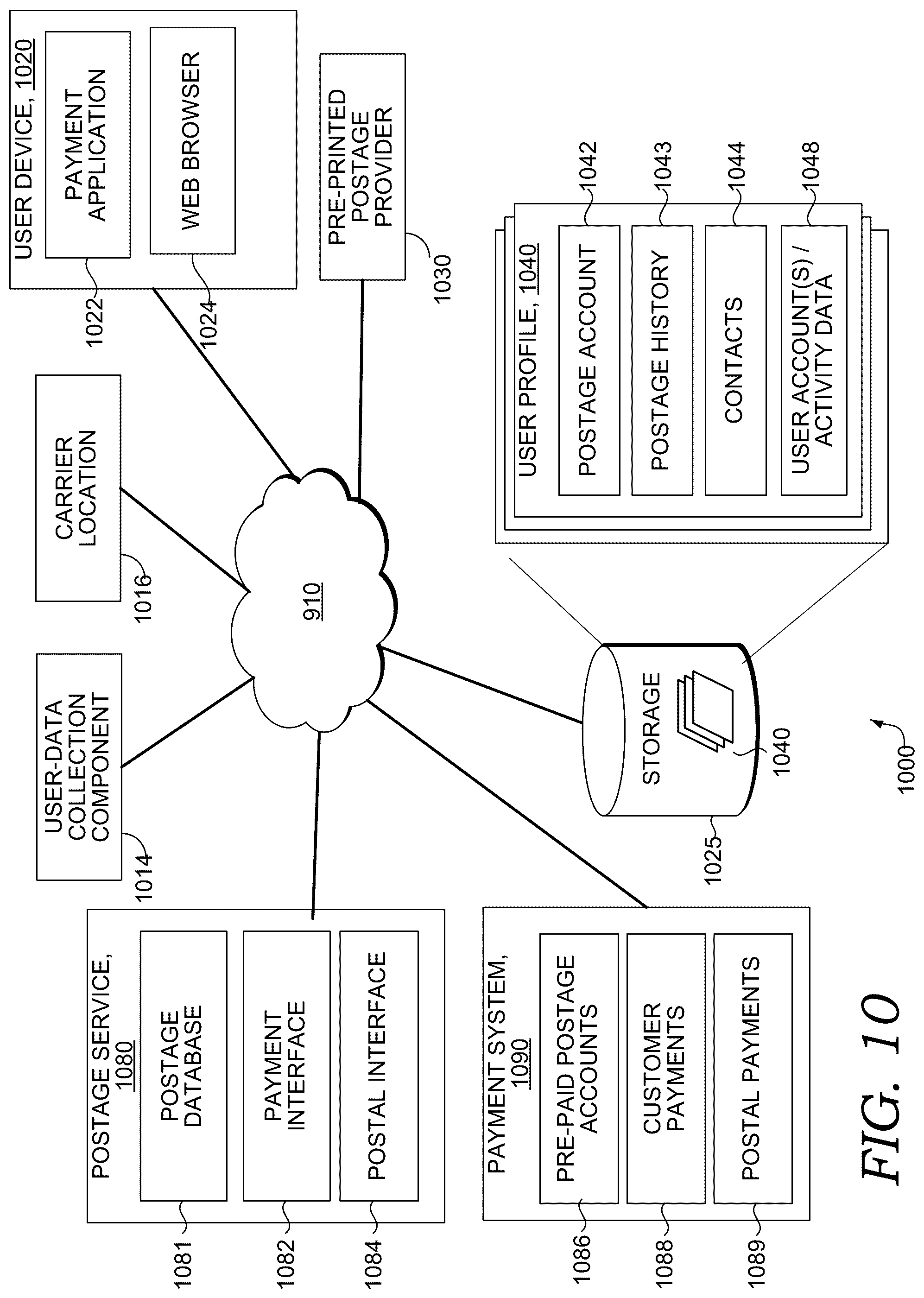 Patent US12322215 Figure 20 – Activatable postage