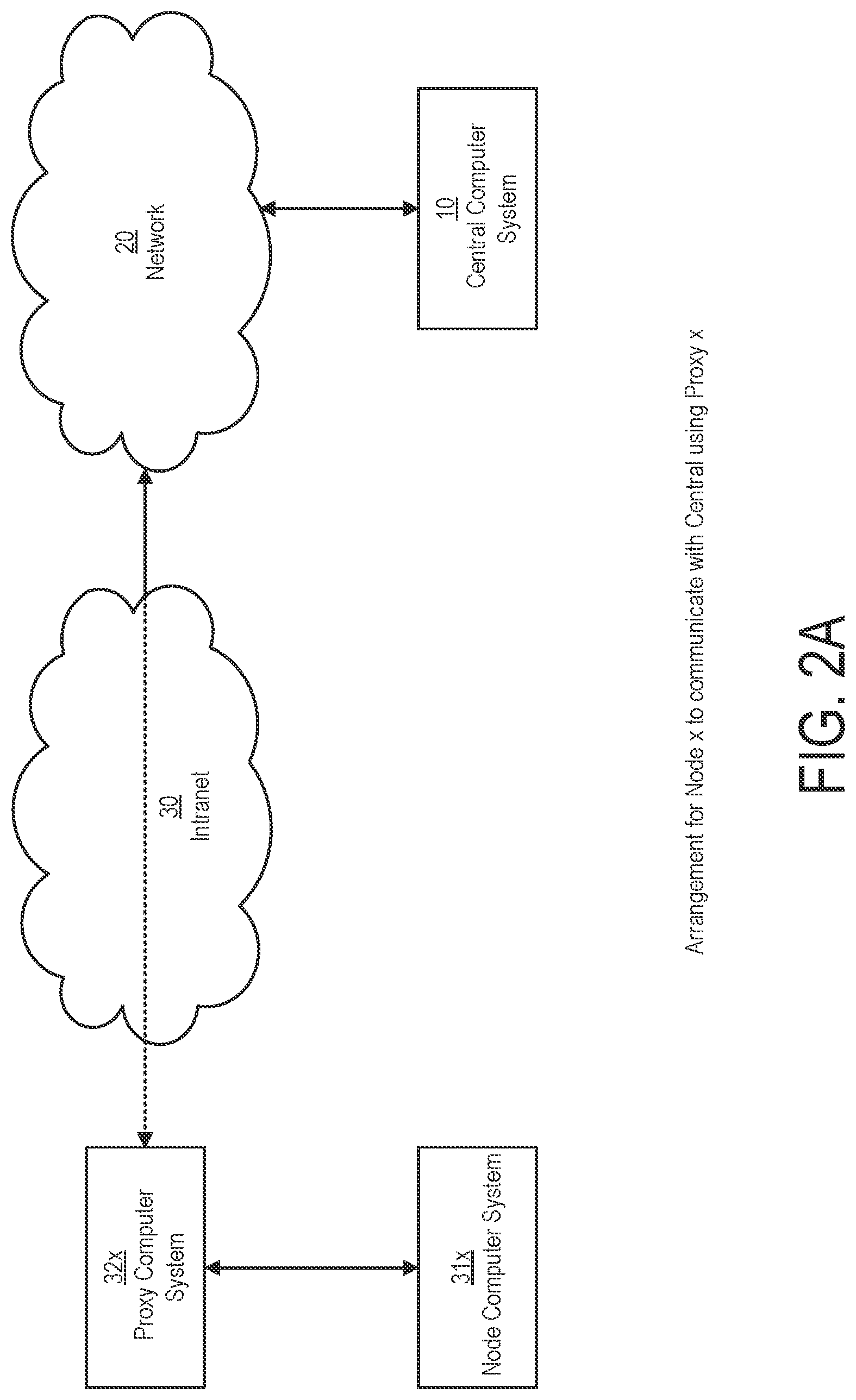 Patent US12322217 Figure 2 – System and method for cryptographic choice mechanisms
