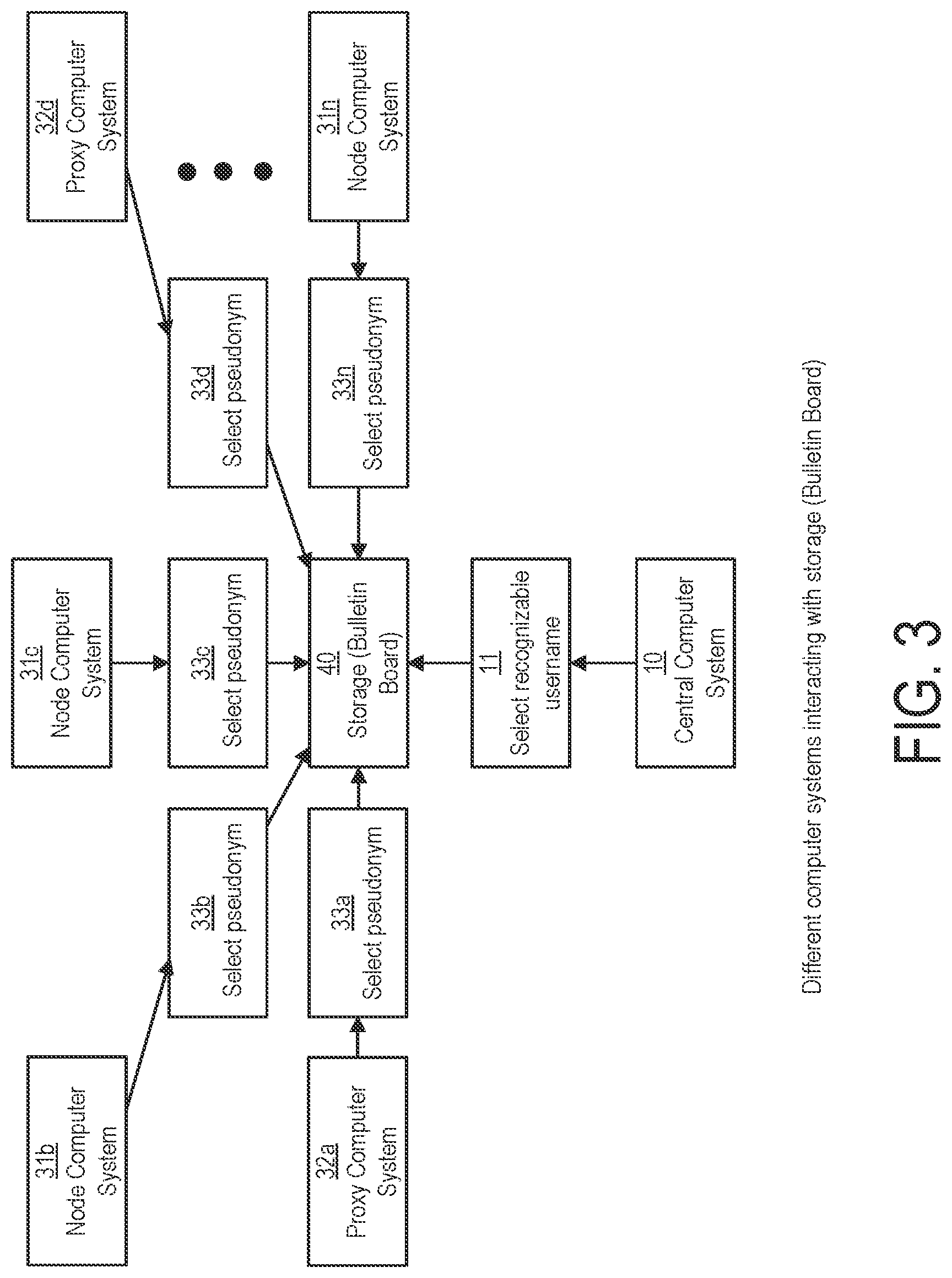 Patent US12322217 Figure 4 – System and method for cryptographic choice mechanisms