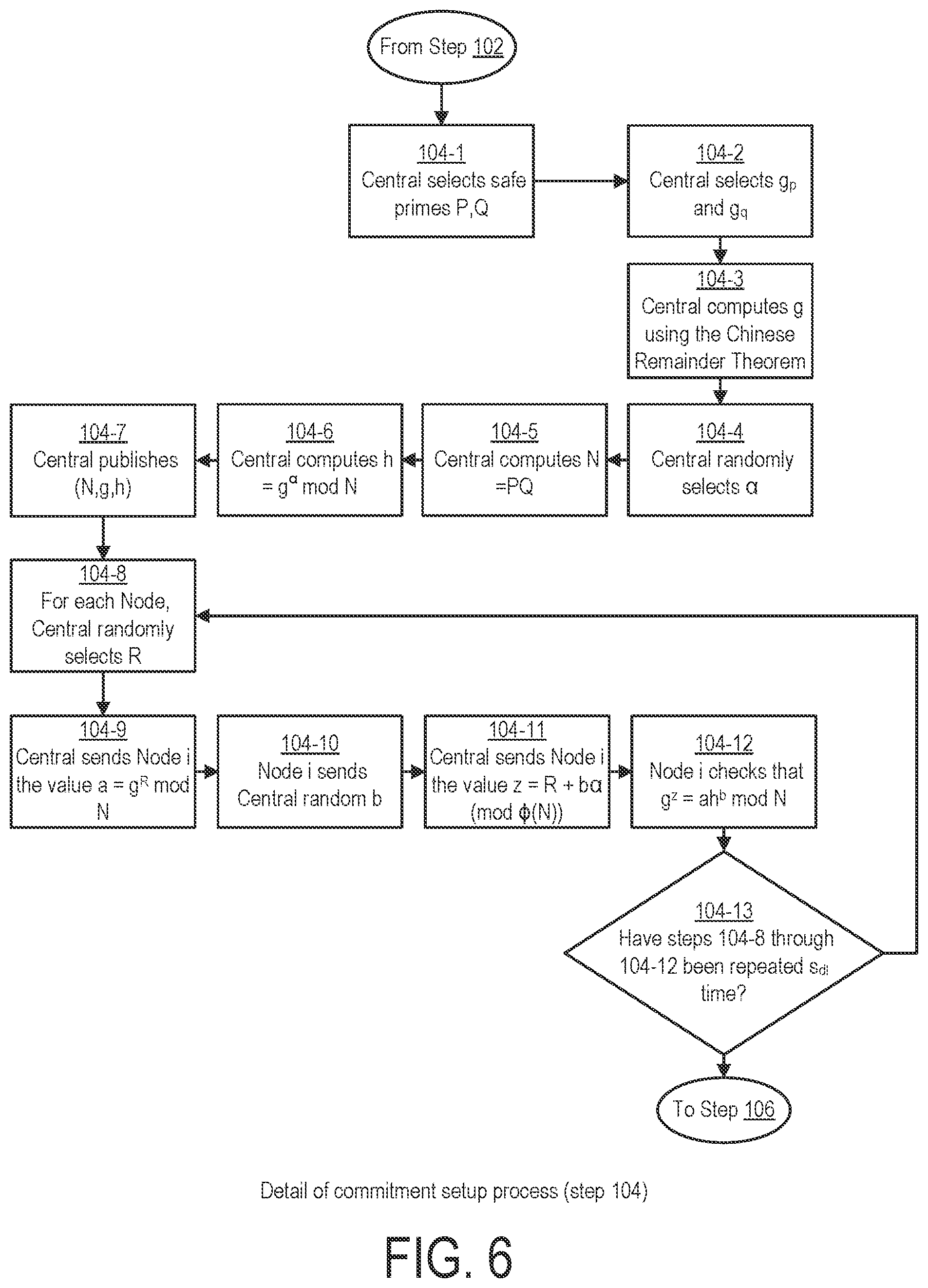 Patent US12322217 Figure 7 – System and method for cryptographic choice mechanisms