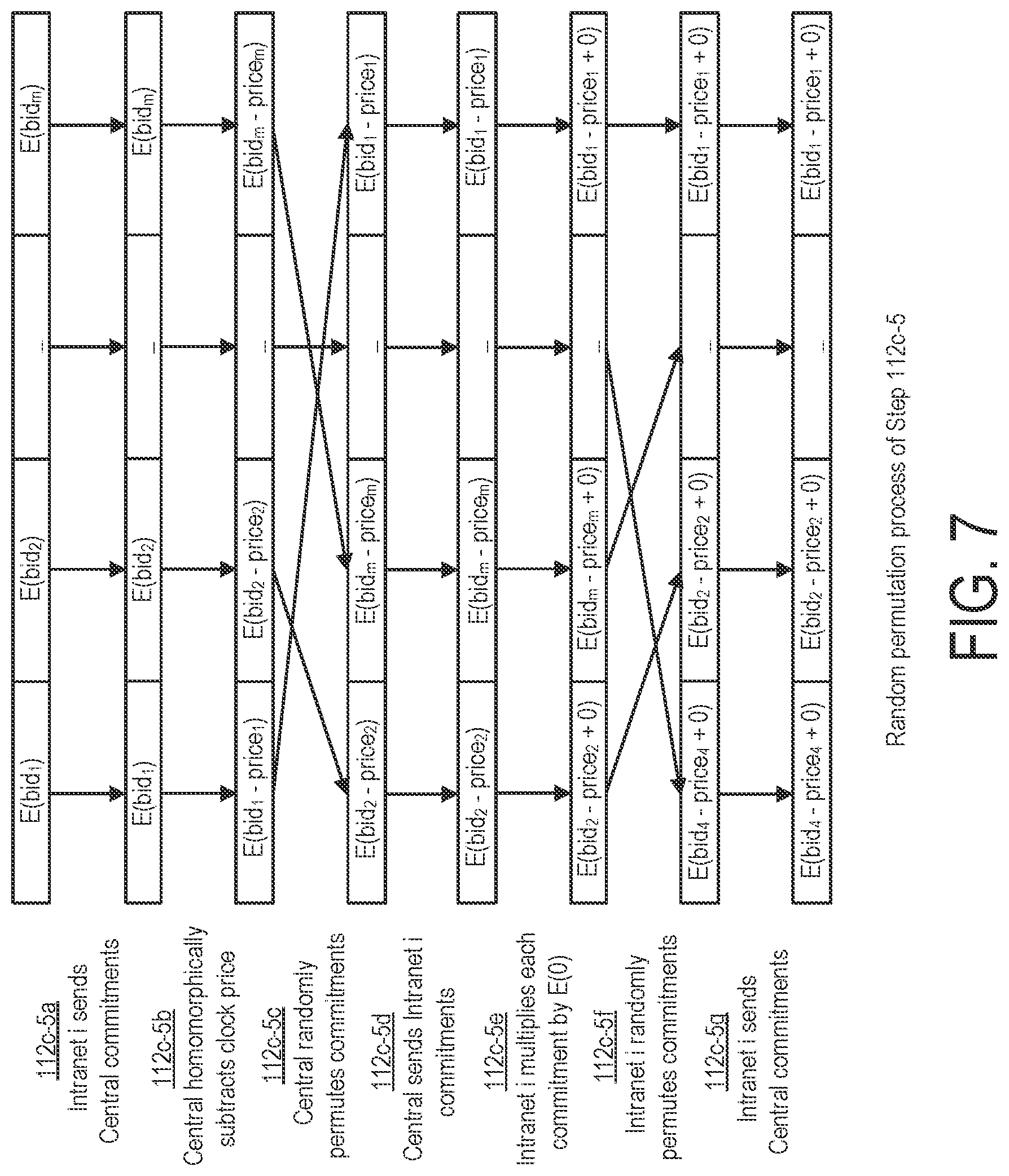 Patent US12322217 Figure 8 – System and method for cryptographic choice mechanisms