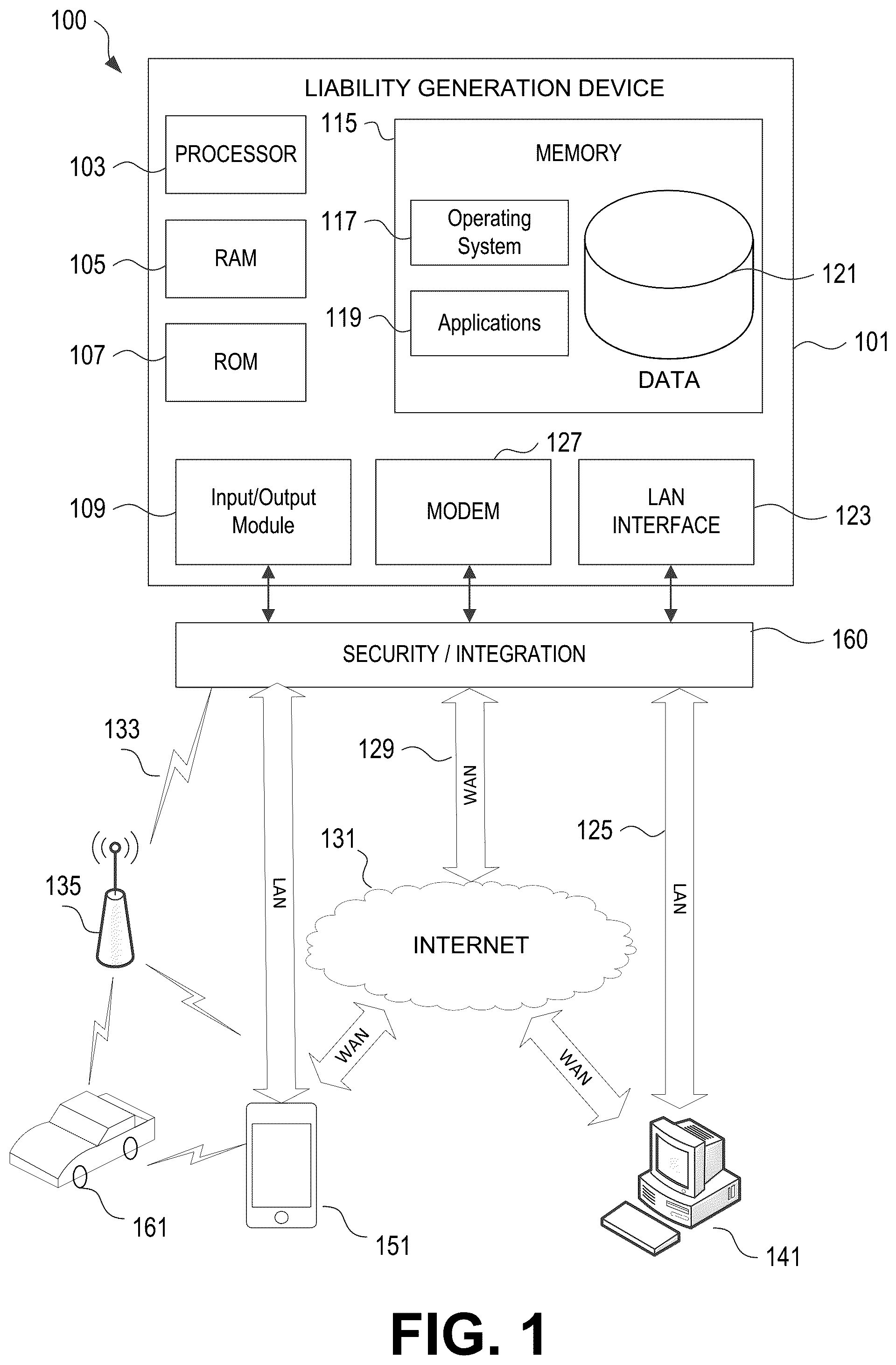 Patent US12322219 Figure 1 – System generated damage analysis using scene templates