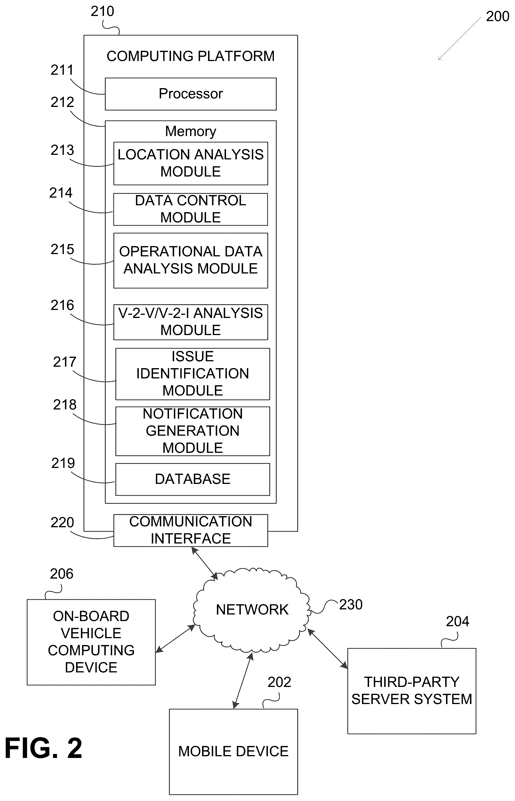 Patent US12322219 Figure 2 – System generated damage analysis using scene templates